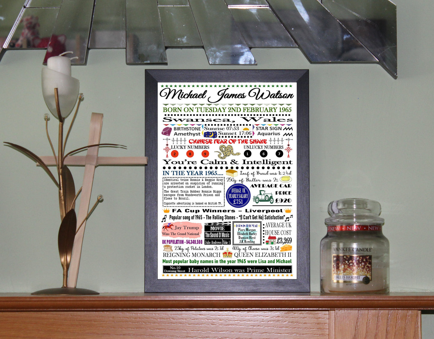 "The Day & Year You Were Born" Personalised Birthday Print Poster Hybrid