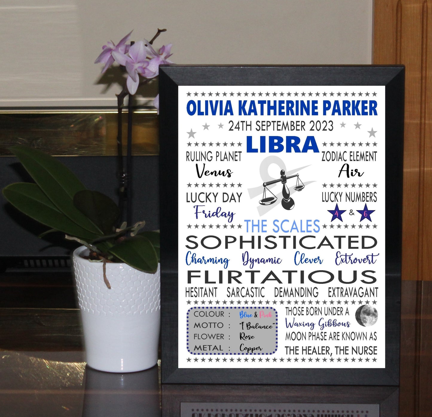 Personalised Libra Star Sign Zodiac Birthday Horoscope Print Poster