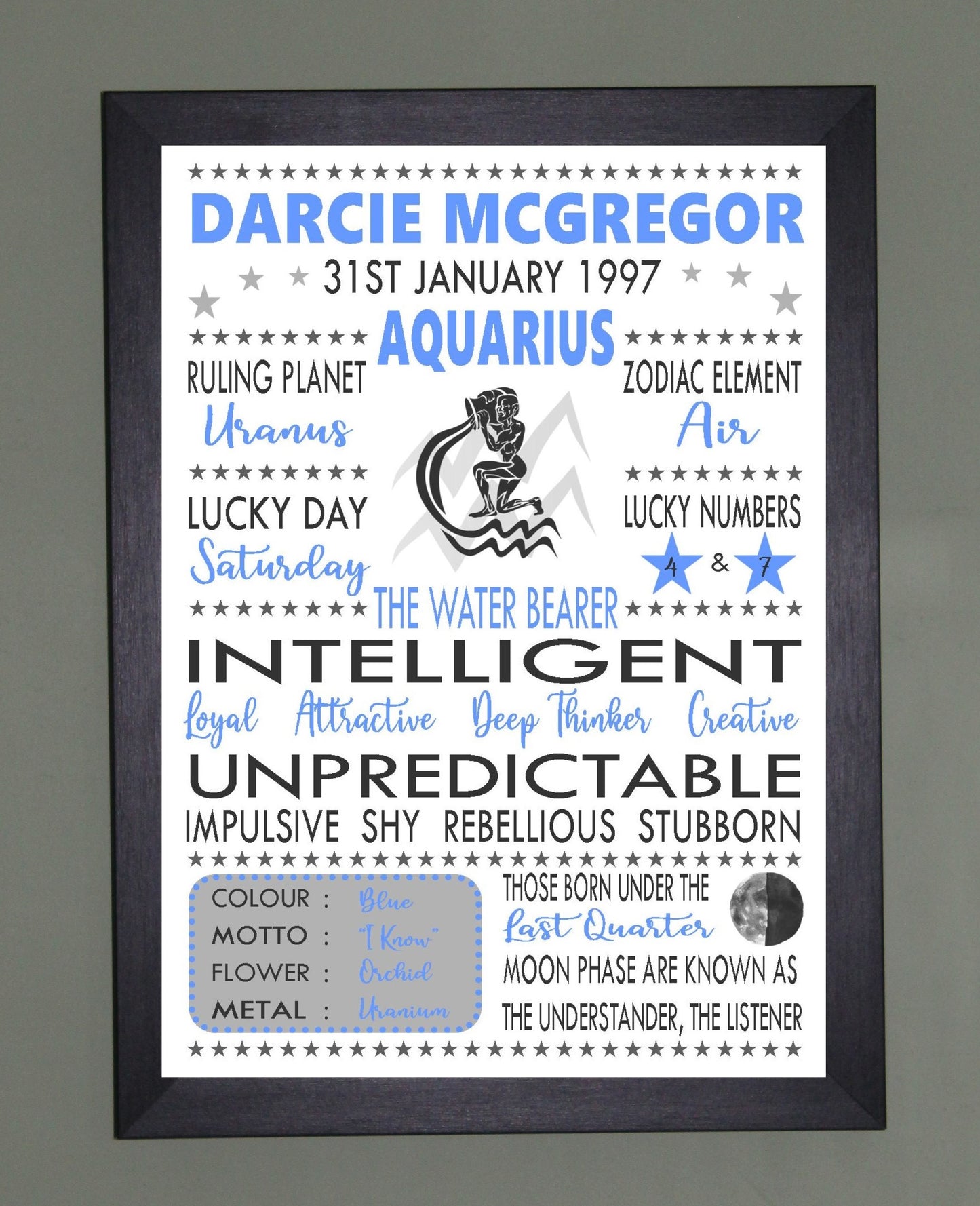Personalised Aquarius Star Sign Zodiac Birthday Horoscope Print Poster