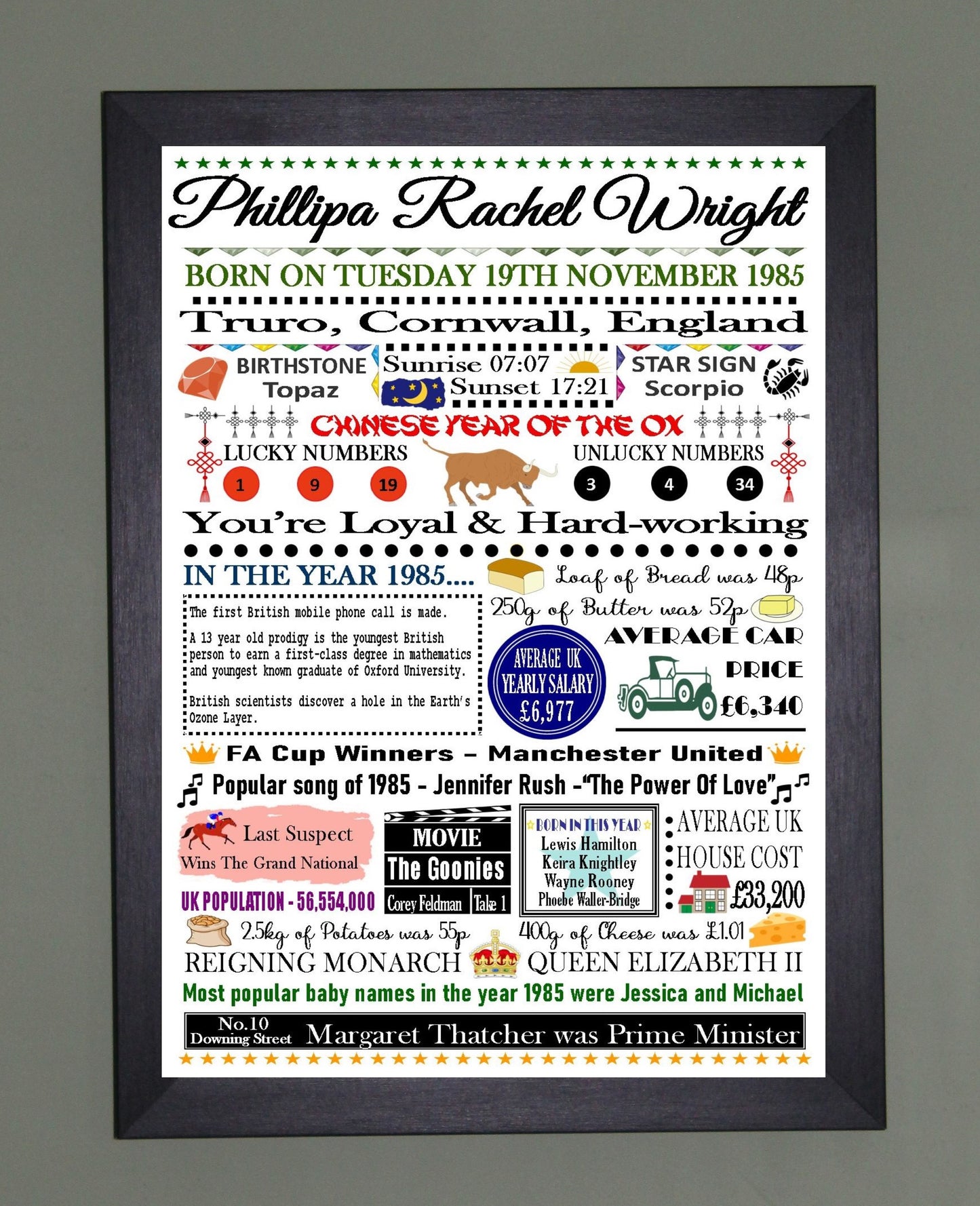 "The Day & Year You Were Born" Personalised Birthday Print Poster Hybrid