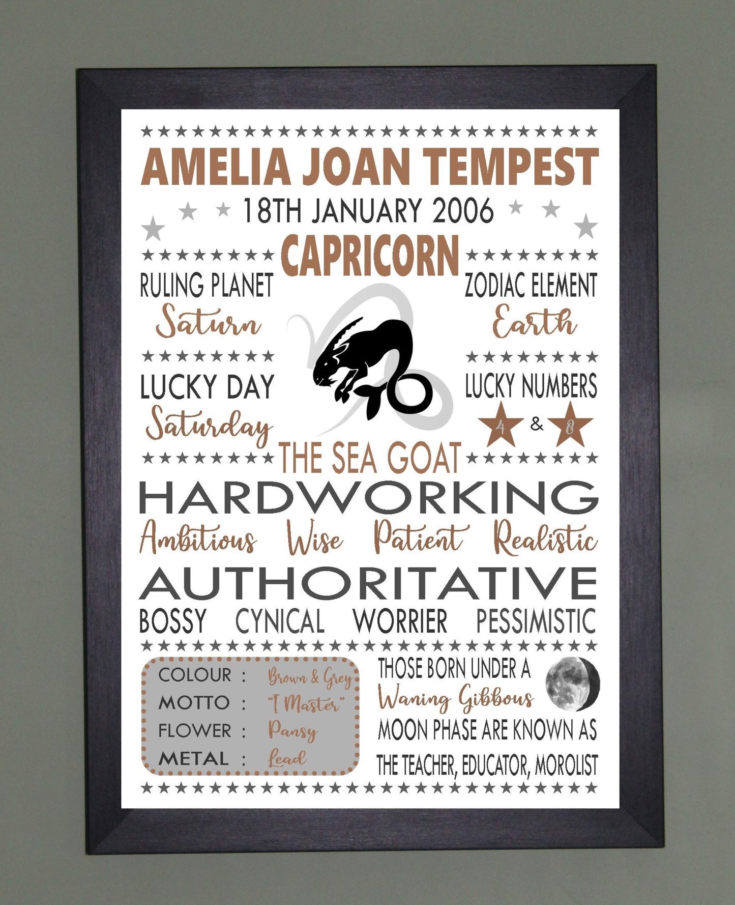 "Personalised Capricorn" Star Sign Zodiac Birthday Horoscope Print Poster