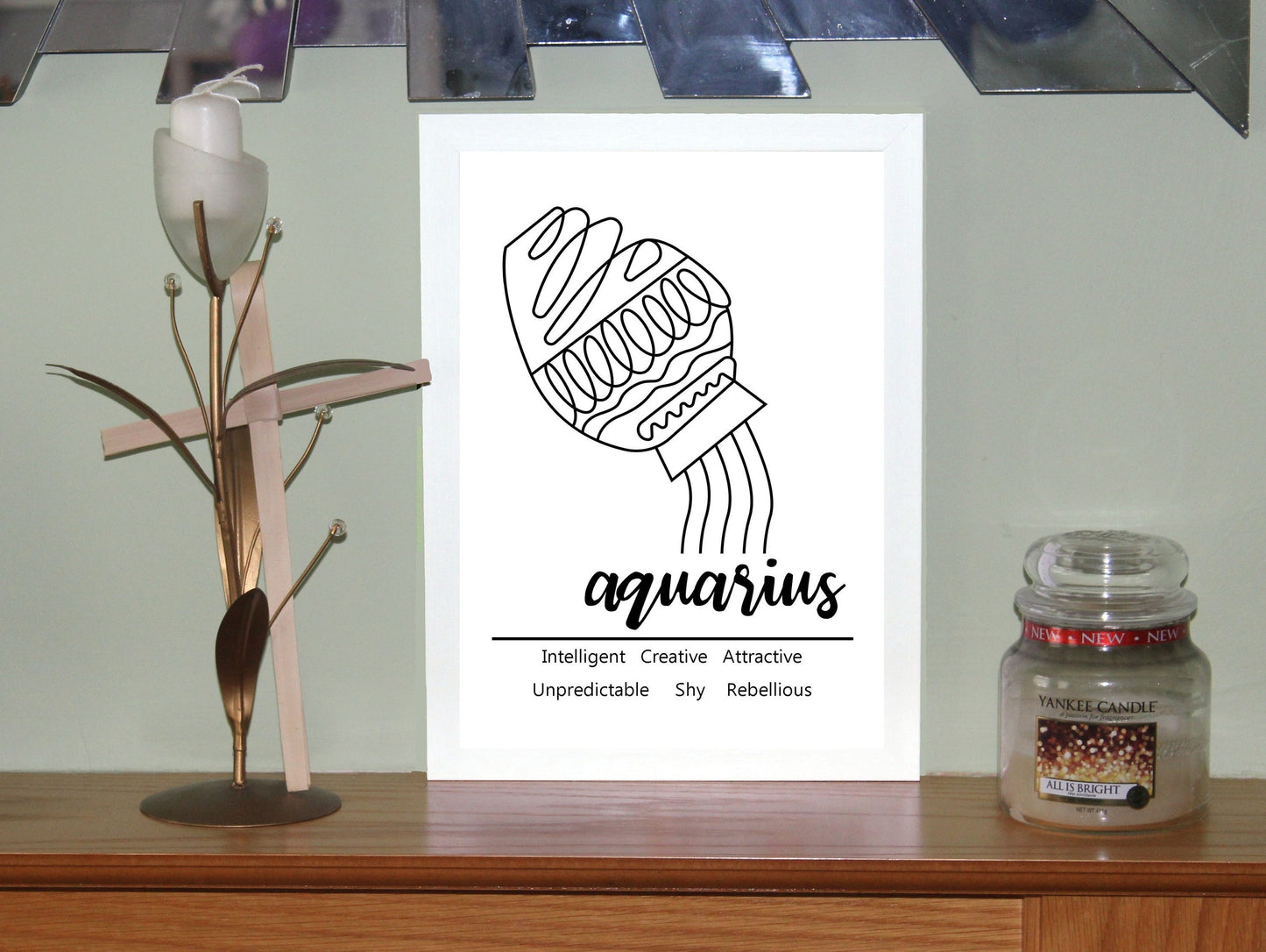 Aquarius Zodiac Star Sign Traits A4 Print Poster