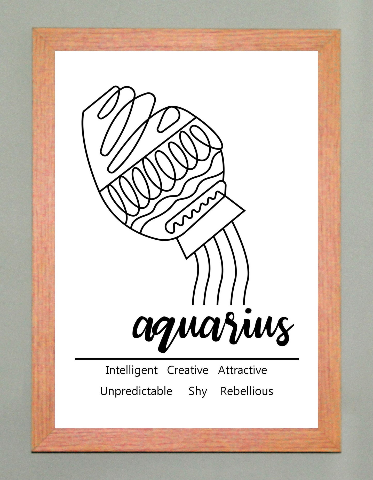 Aquarius Zodiac Star Sign Traits A4 Print Poster