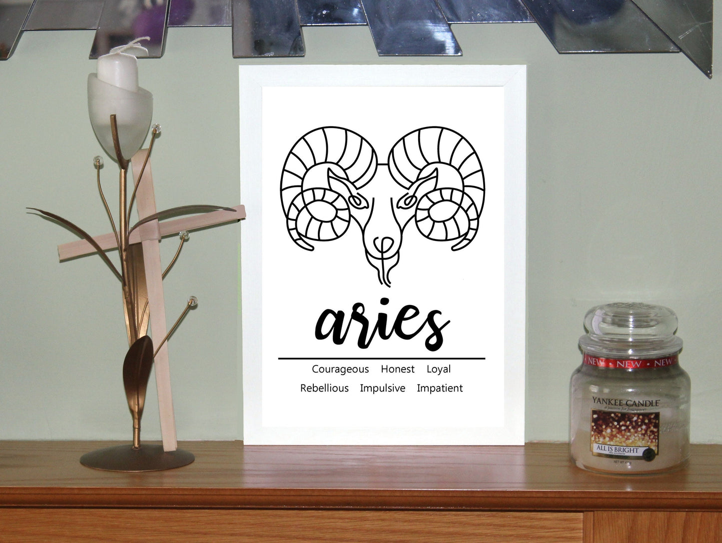 Aries Zodiac Star Sign Traits A4 Print Poster