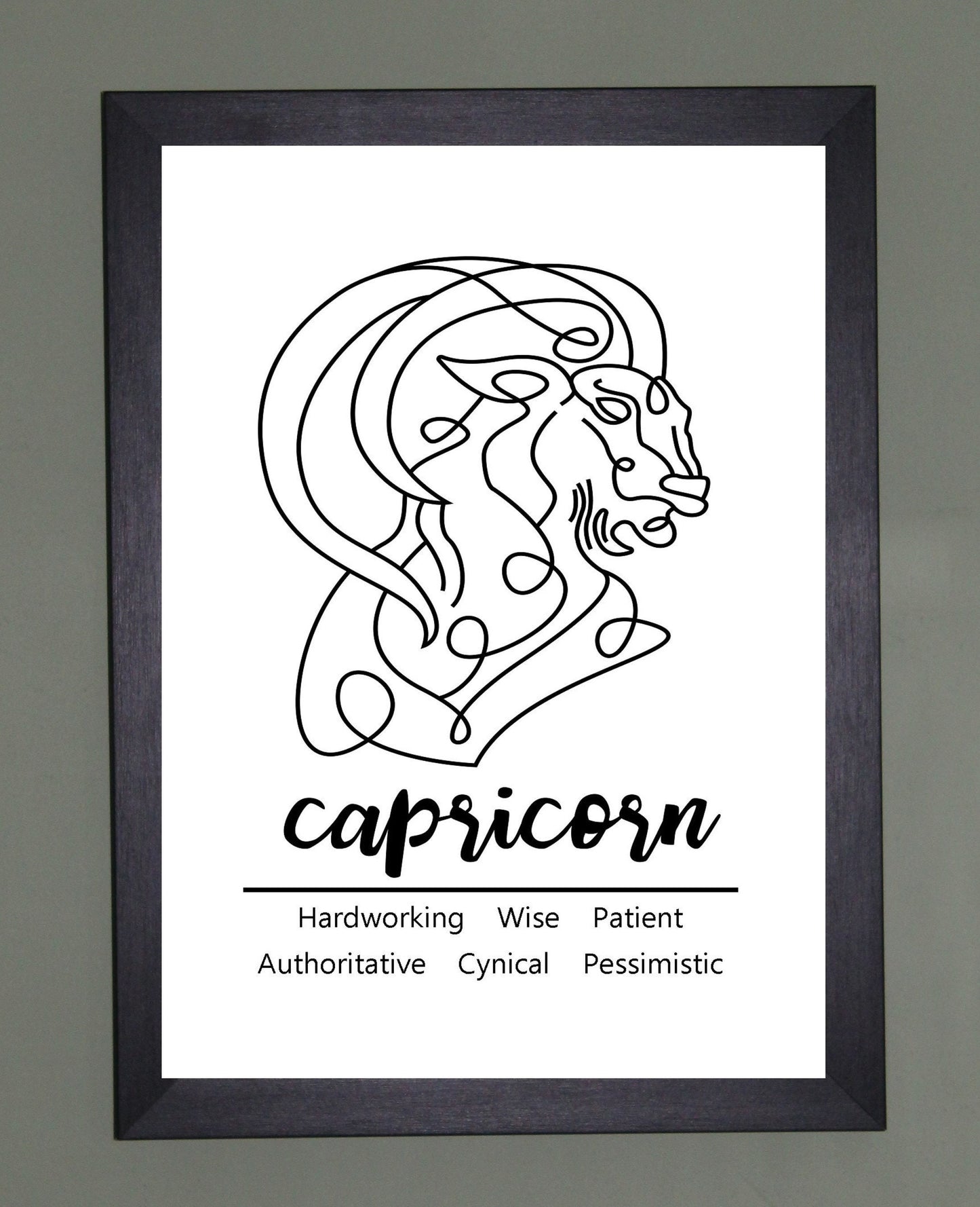 Capricorn Zodiac Star Sign Traits A4 Print Poster