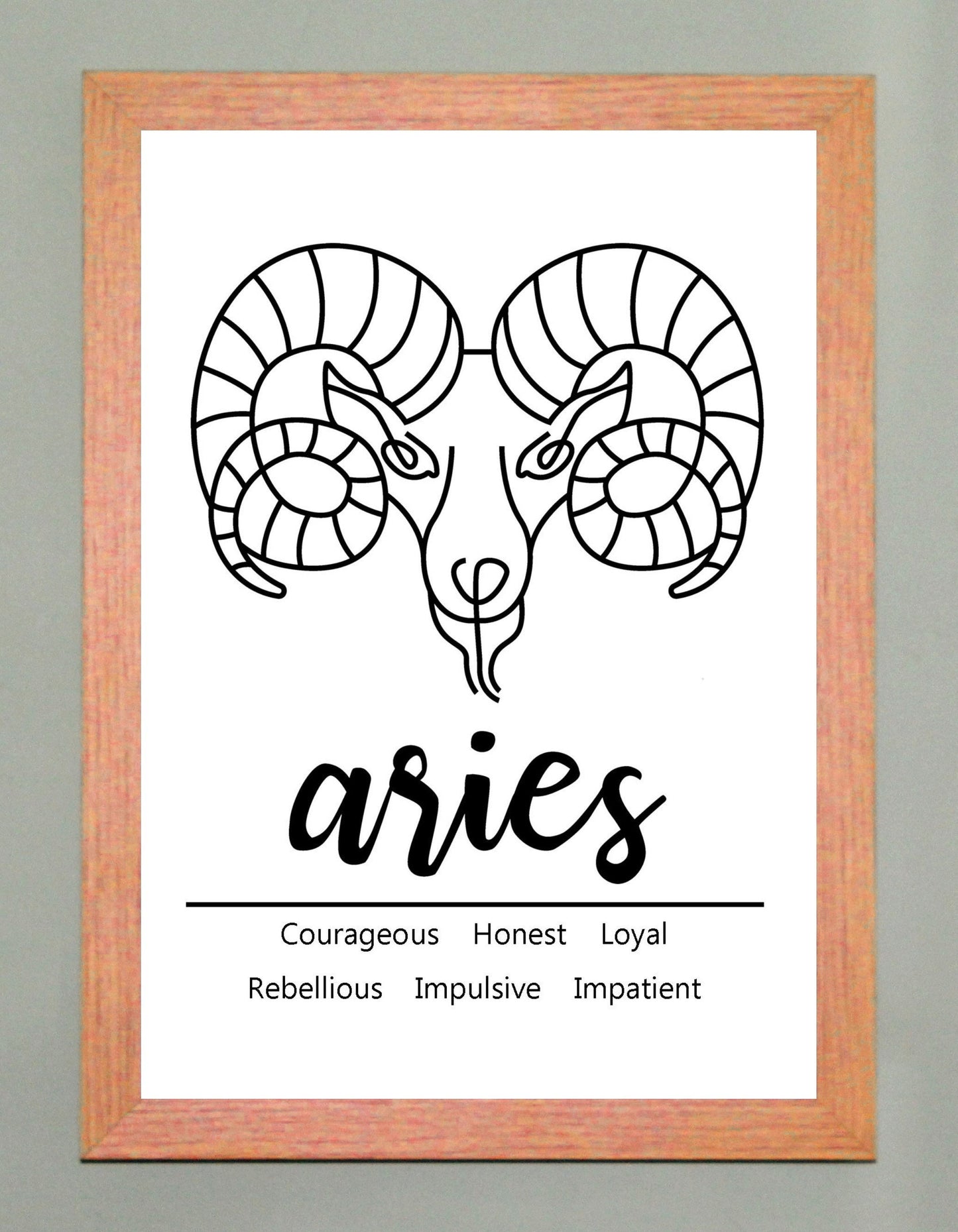 Aries Zodiac Star Sign Traits A4 Print Poster