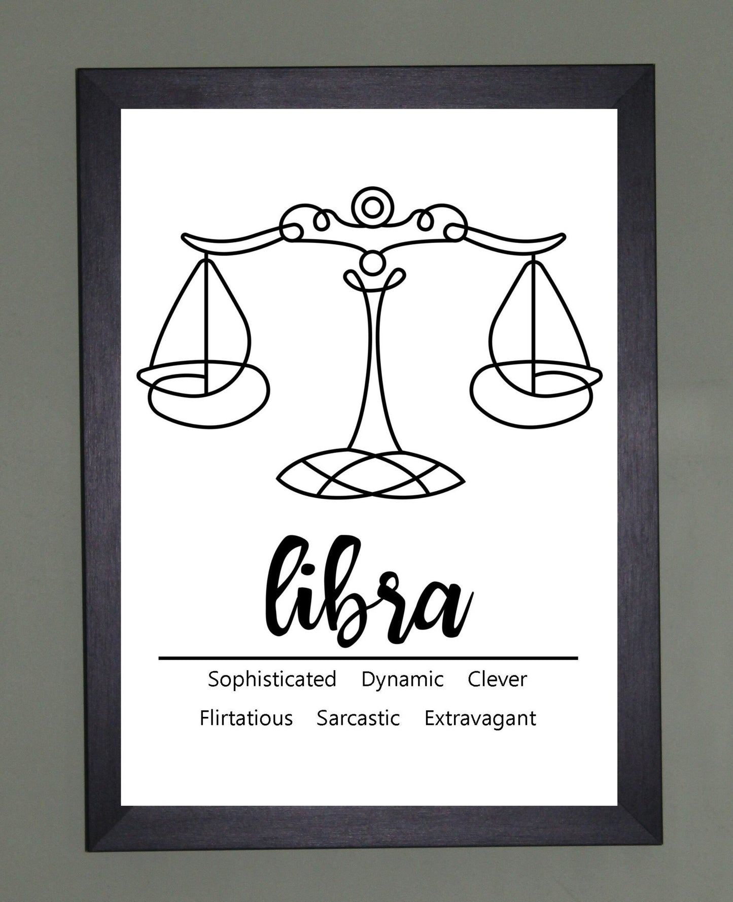 Libra Zodiac Star Sign Traits A4 Print Poster