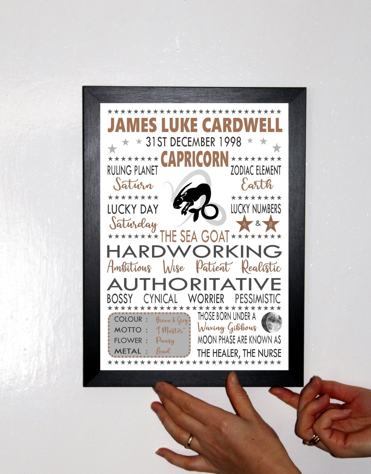 "Personalised Capricorn" Star Sign Zodiac Birthday Horoscope Print Poster