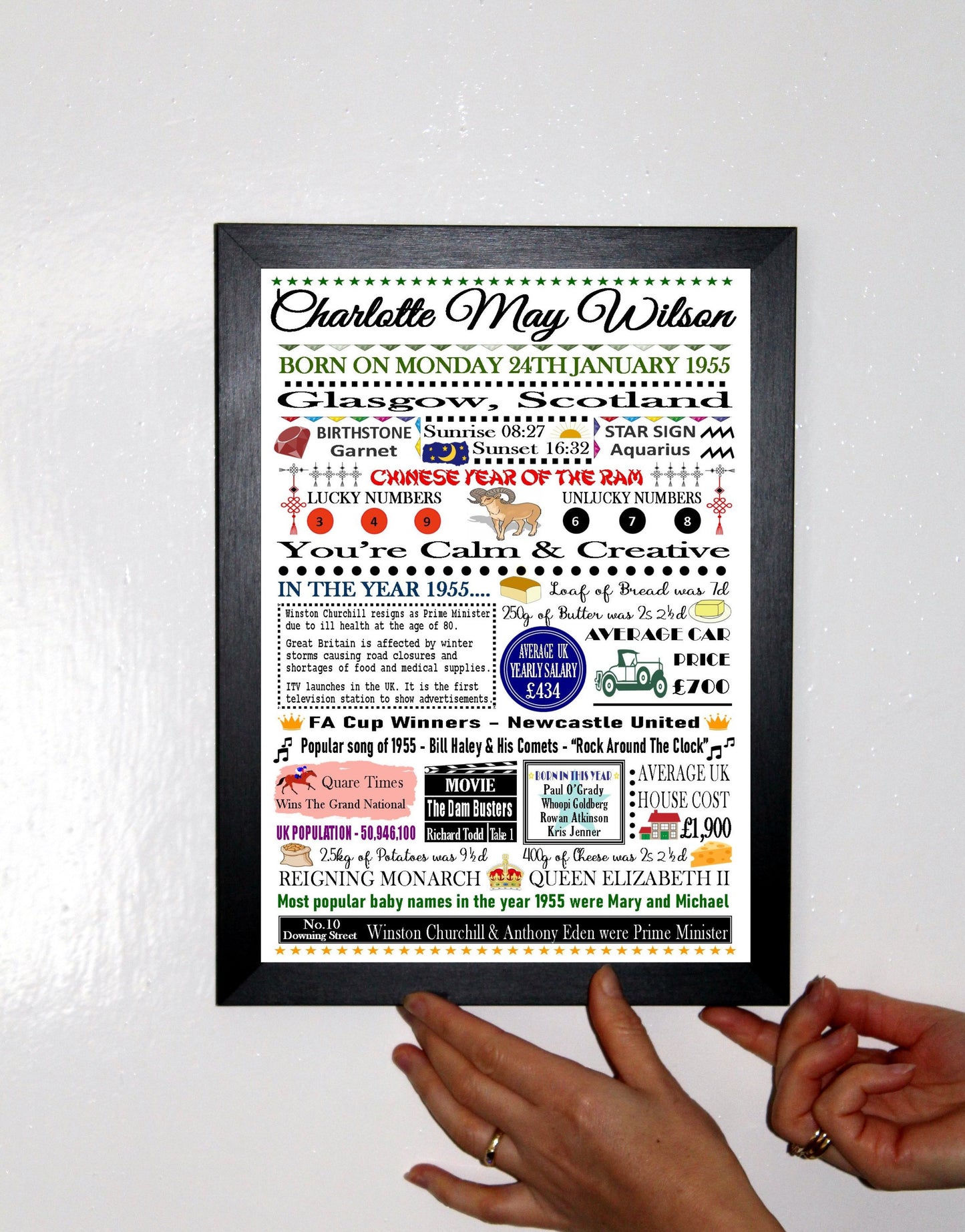 "The Day & Year You Were Born" Personalised Birthday Print Poster Hybrid