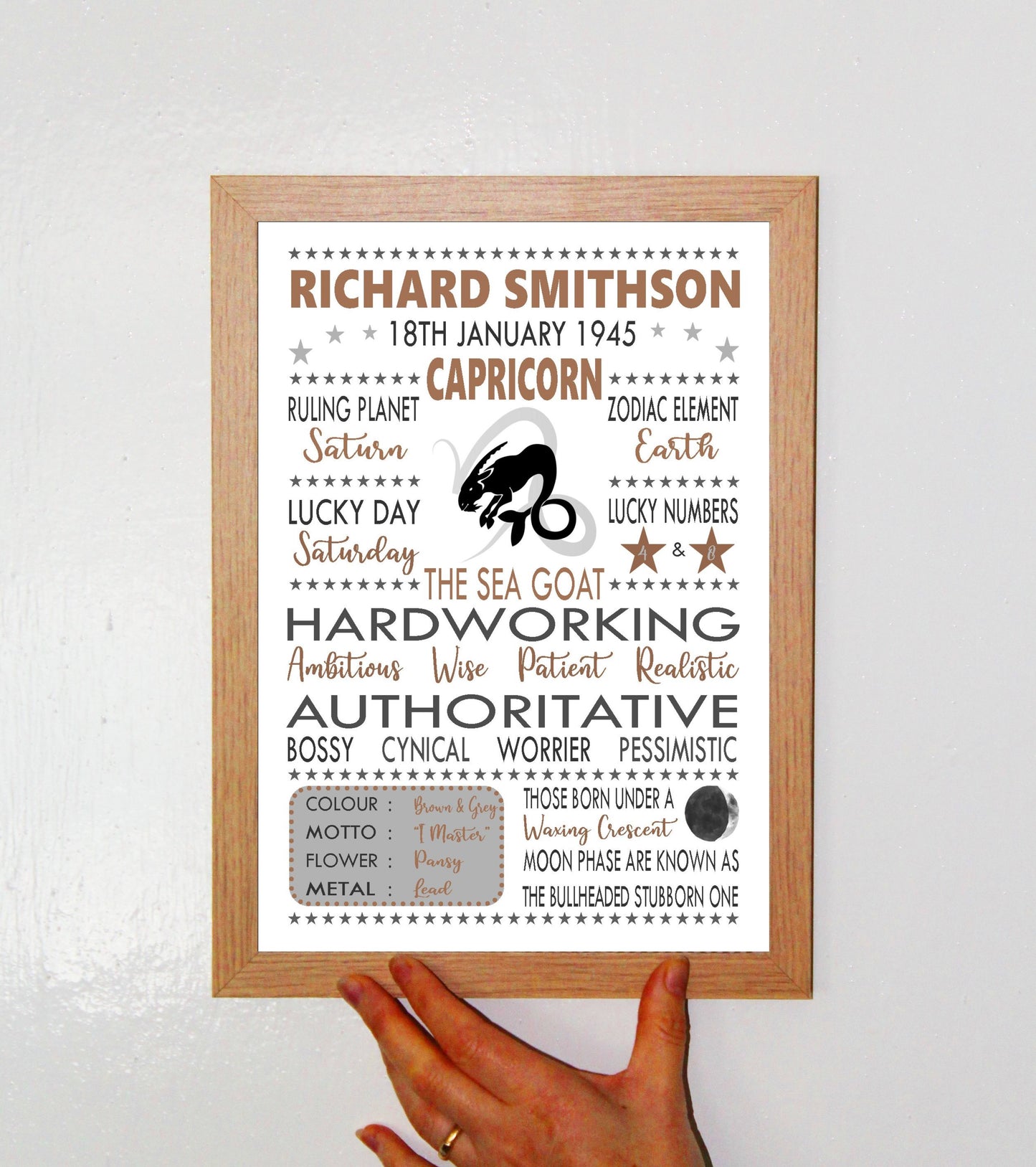 "Personalised Capricorn" Star Sign Zodiac Birthday Horoscope Print Poster