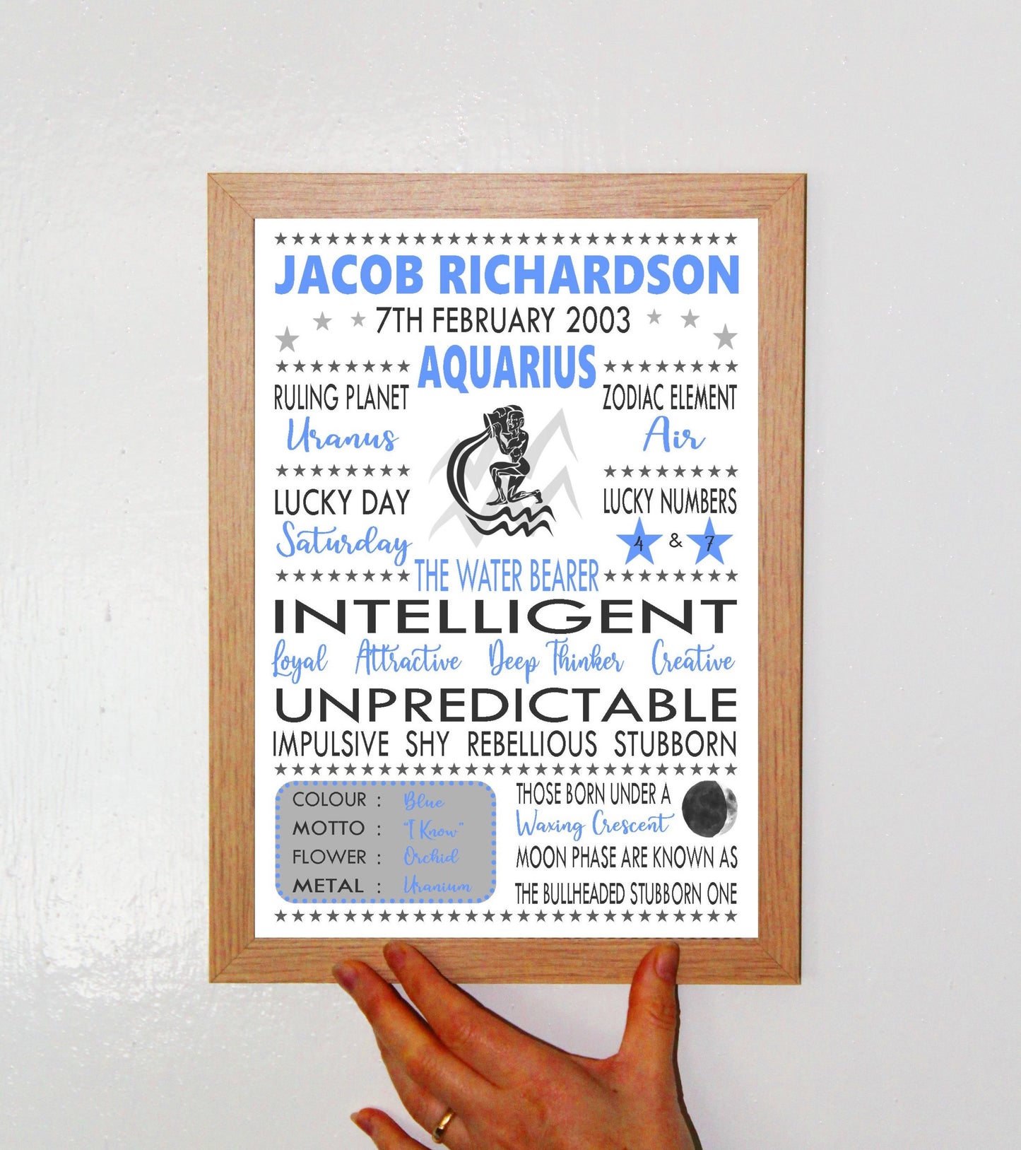 Personalised Aquarius Star Sign Zodiac Birthday Horoscope Print Poster