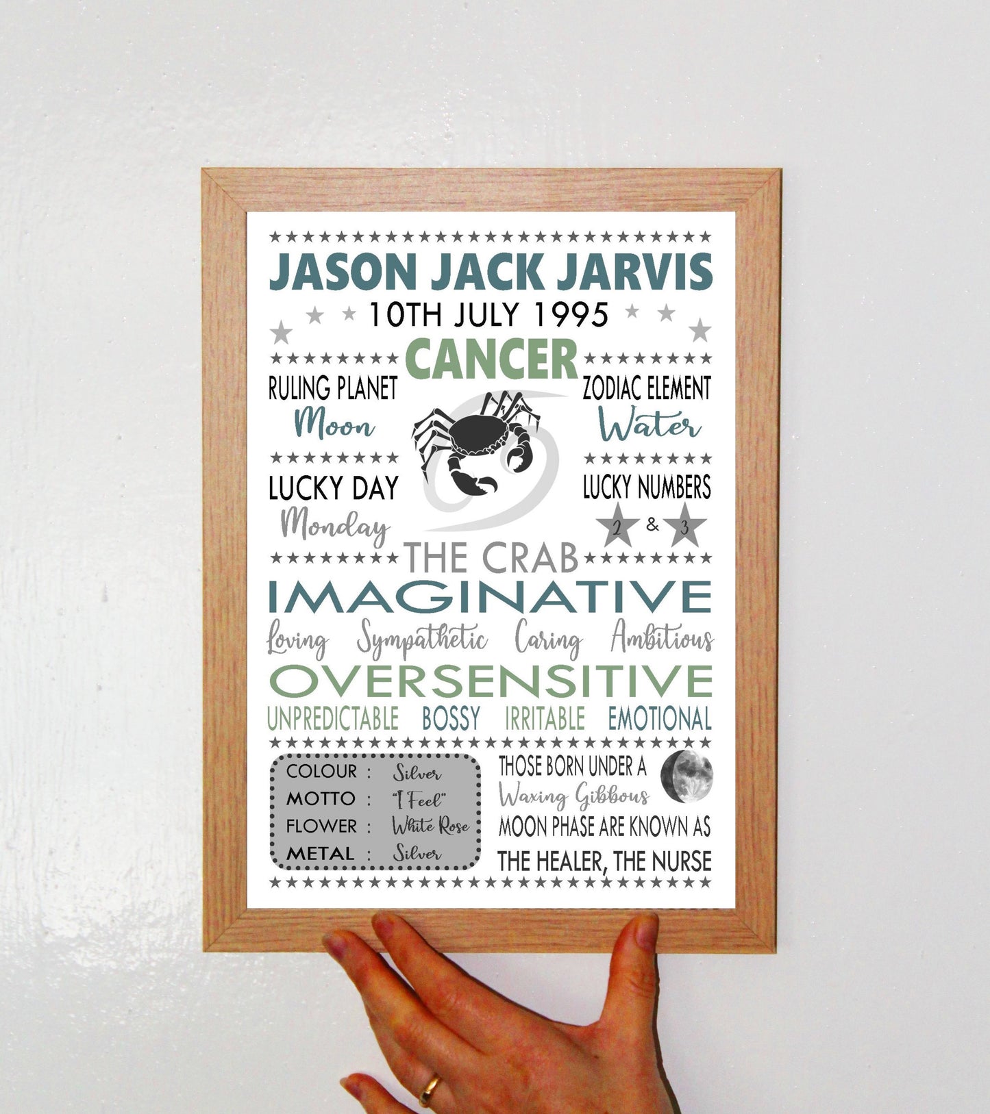 Personalised Cancer Star Sign Zodiac Birthday Horoscope Print Poster