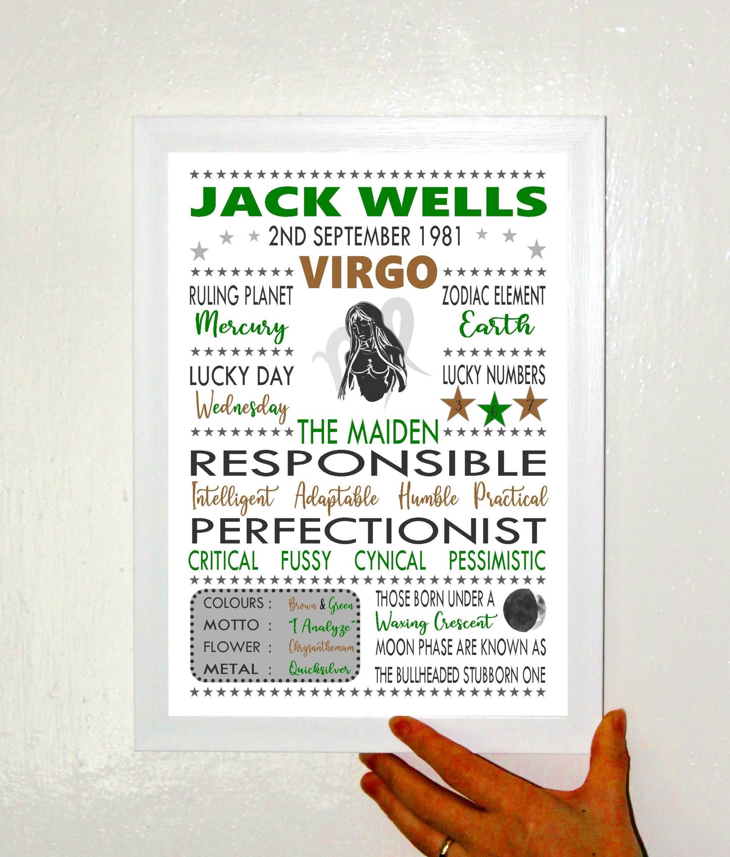 Personalised Virgo Star Sign Zodiac Birthday Horoscope Print Poster