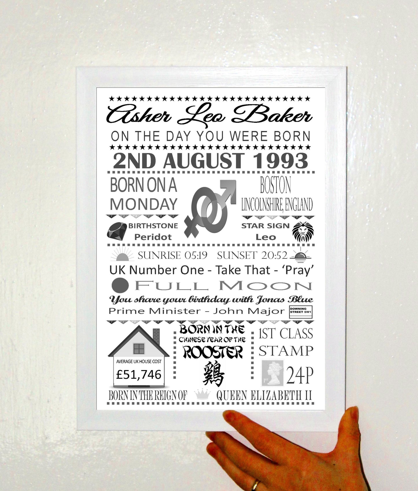 "On The Day You Were Born" Personalised Birthday Print Poster Black & Greys