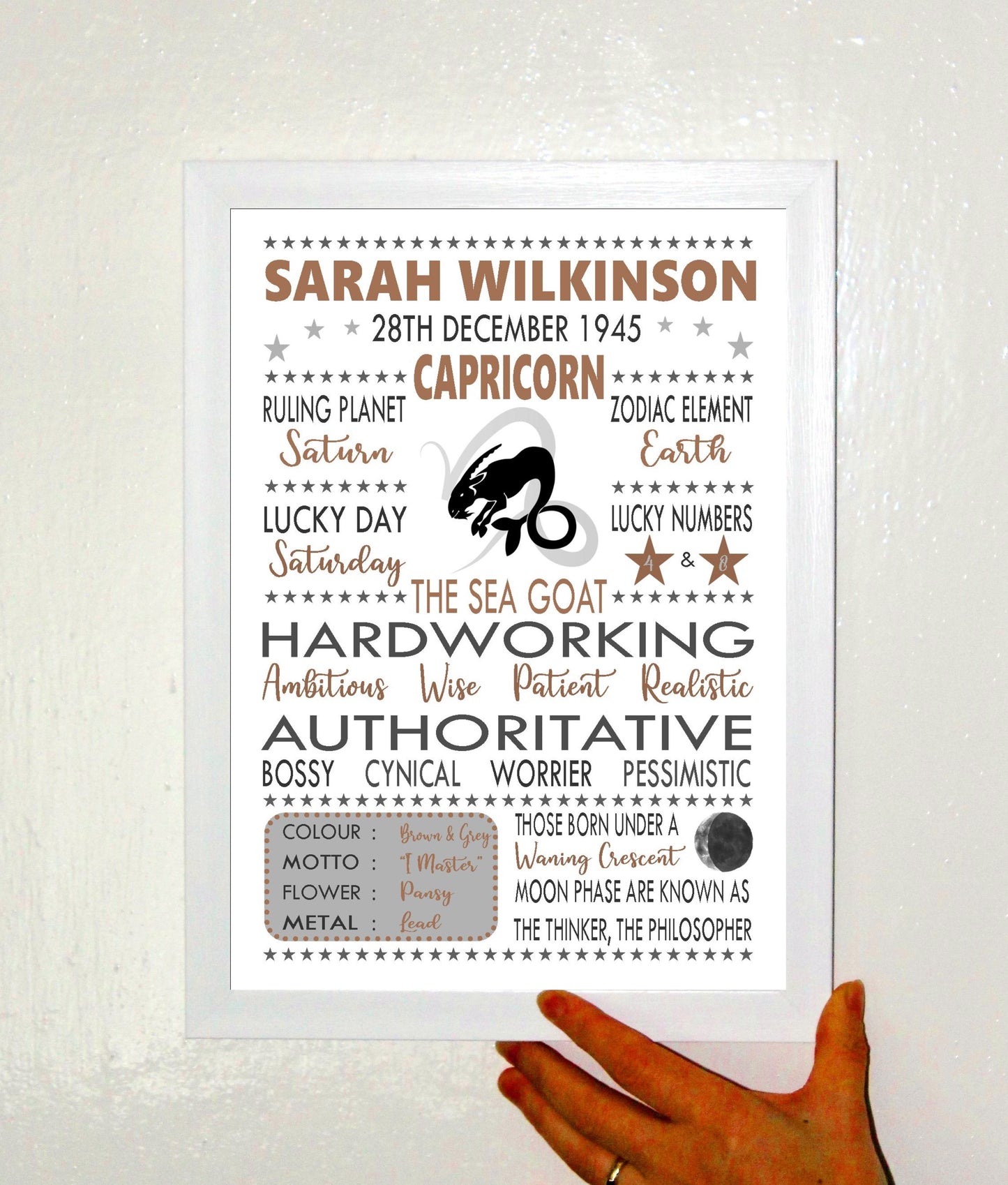 "Personalised Capricorn" Star Sign Zodiac Birthday Horoscope Print Poster