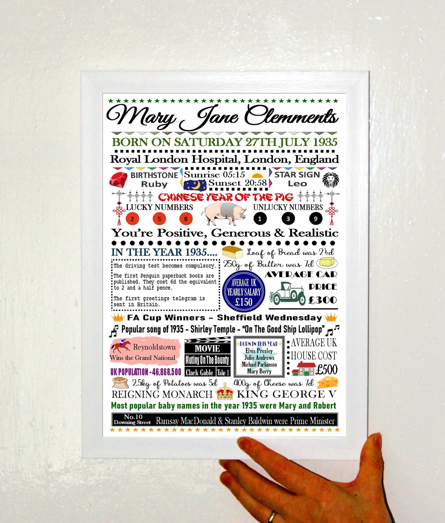 "The Day & Year You Were Born" Personalised Birthday Print Poster Hybrid