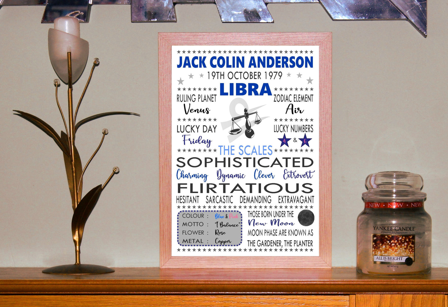Personalised Libra Star Sign Zodiac Birthday Horoscope Print Poster