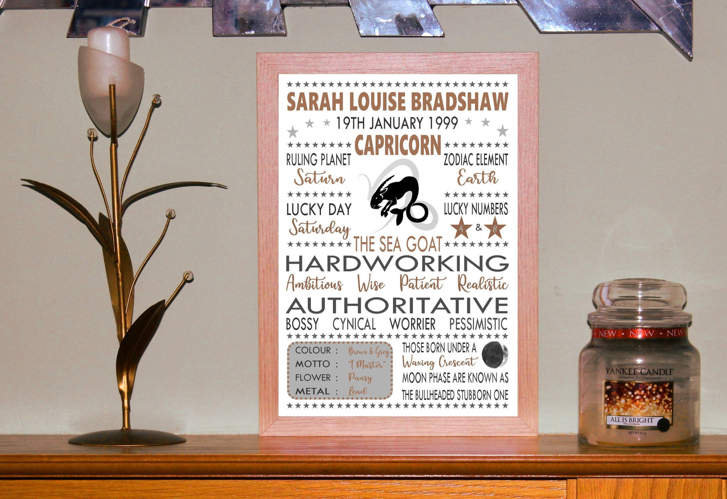 Personalised Capricorn Star Sign Zodiac Birthday Horoscope Print Poster