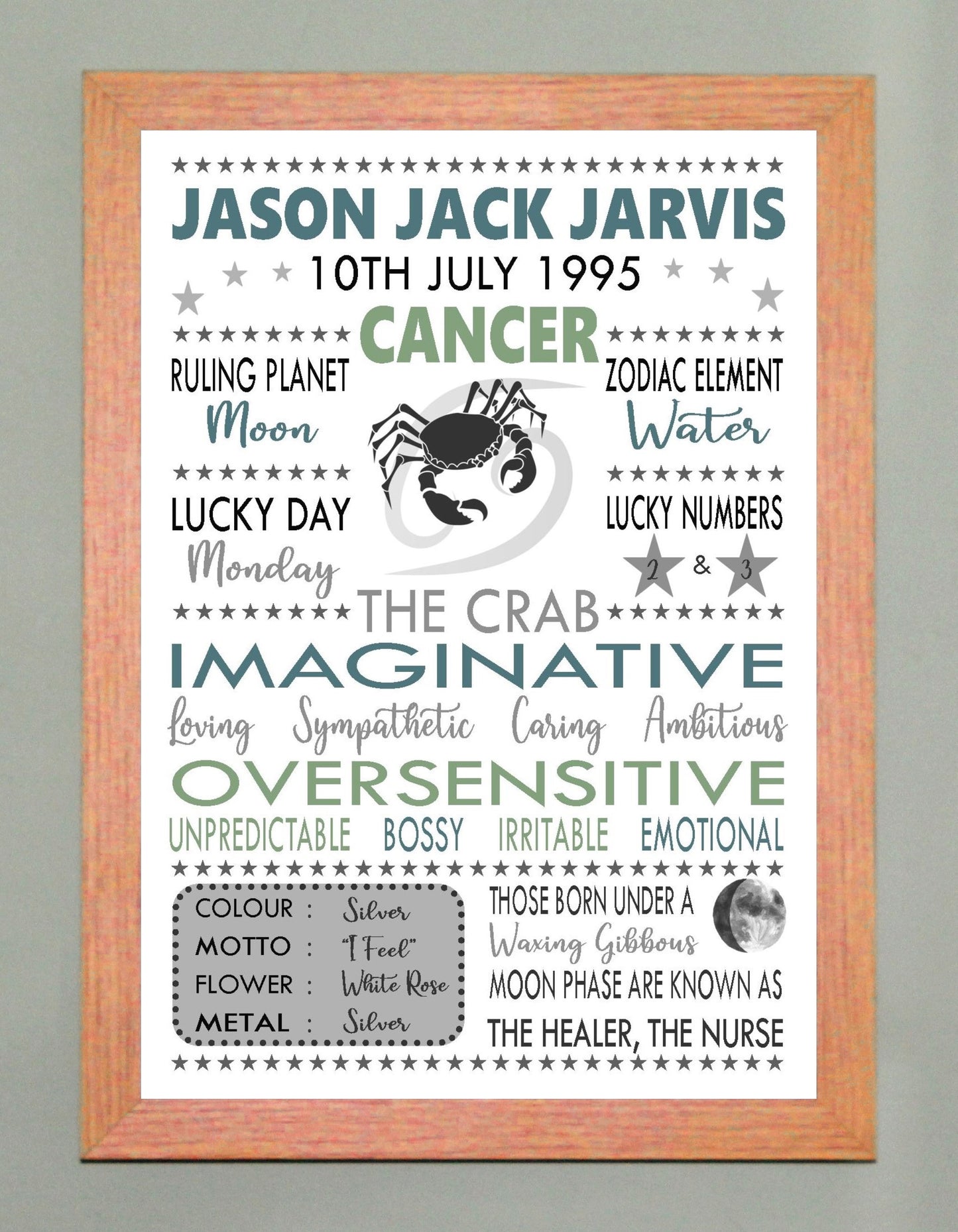 Personalised Cancer Star Sign Zodiac Birthday Horoscope Print Poster