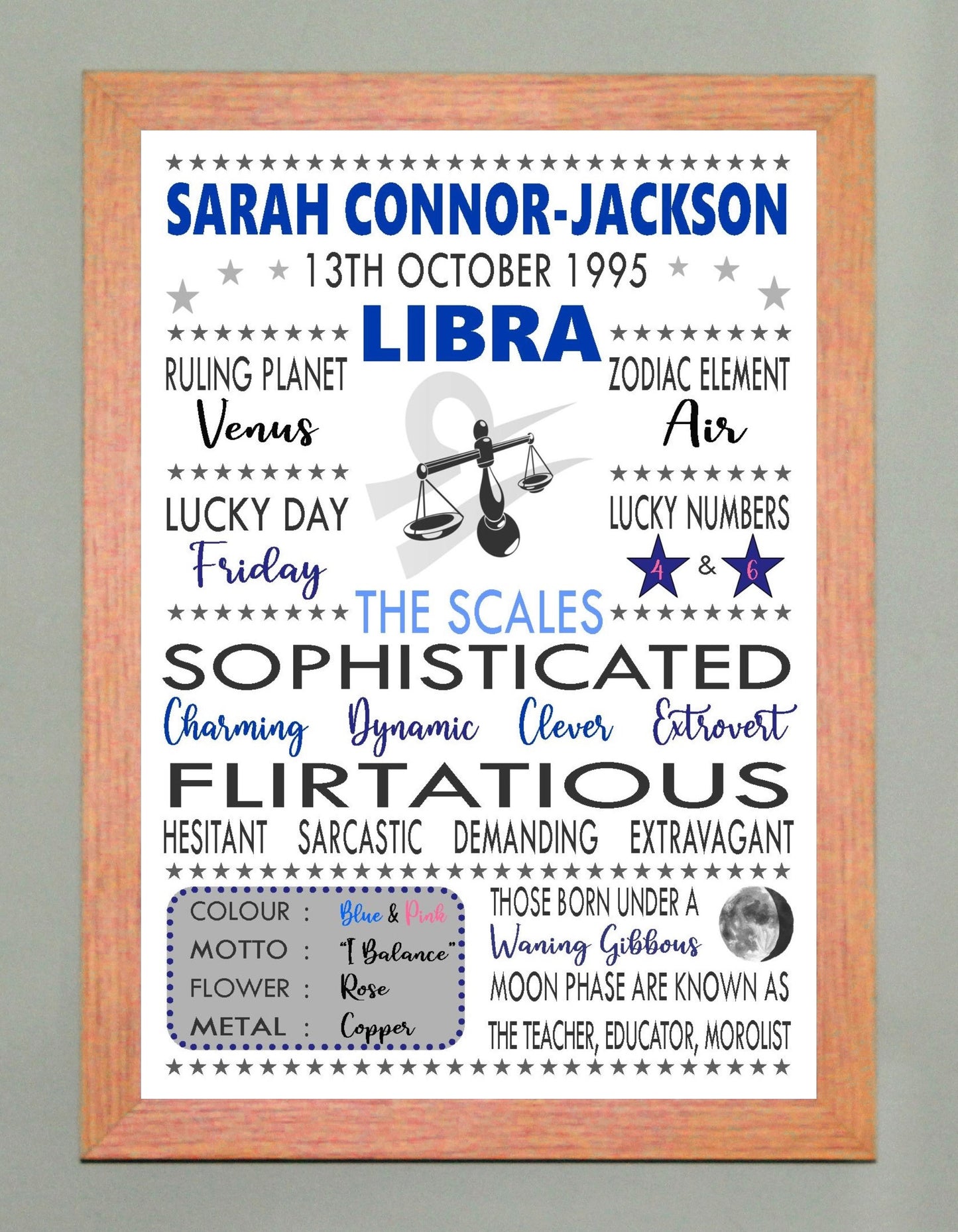 Personalised Libra Star Sign Zodiac Birthday Horoscope Print Poster
