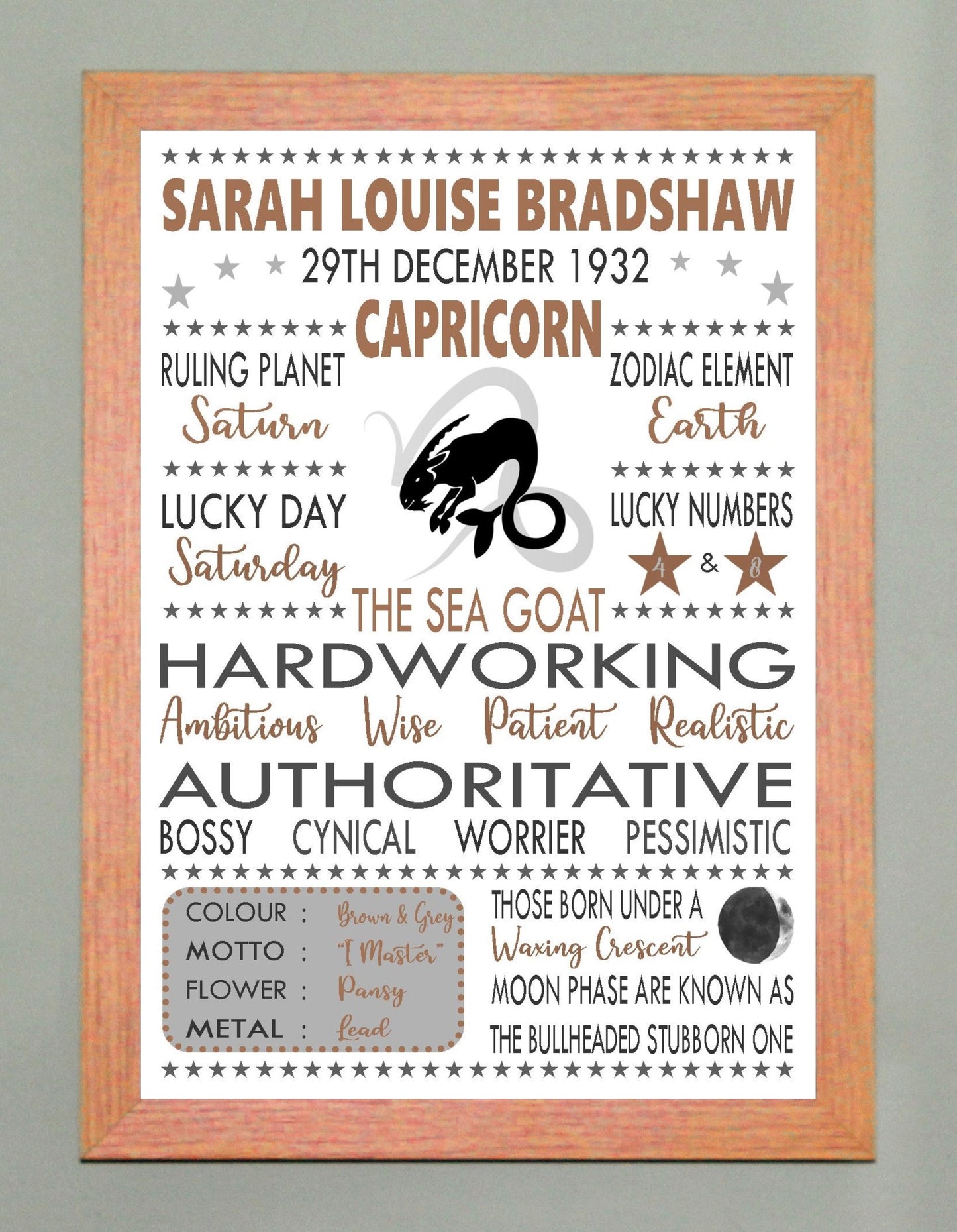 "Personalised Capricorn" Star Sign Zodiac Birthday Horoscope Print Poster