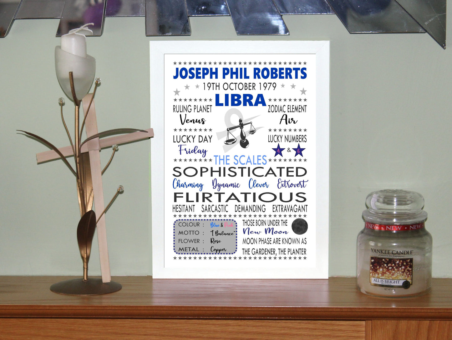 Personalised Libra Star Sign Zodiac Birthday Horoscope Print Poster