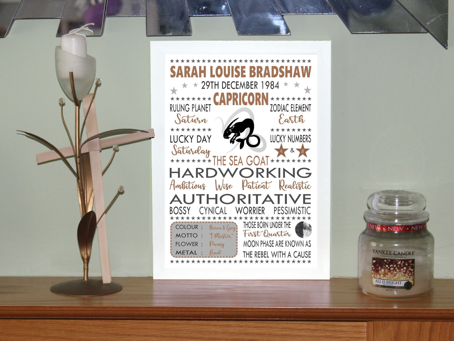 "Personalised Capricorn" Star Sign Zodiac Birthday Horoscope Print Poster