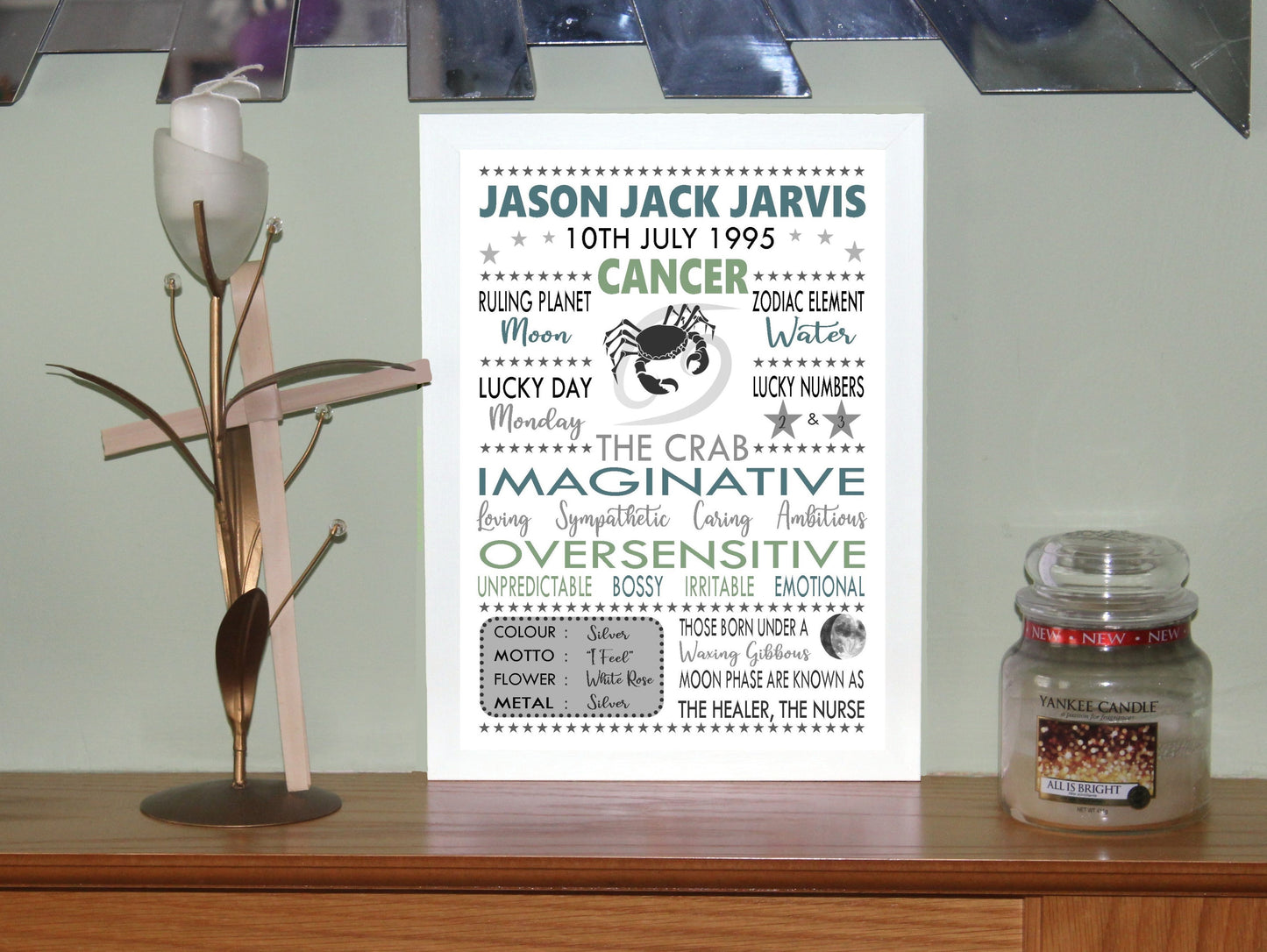 Personalised Cancer Star Sign Zodiac Birthday Horoscope Print Poster