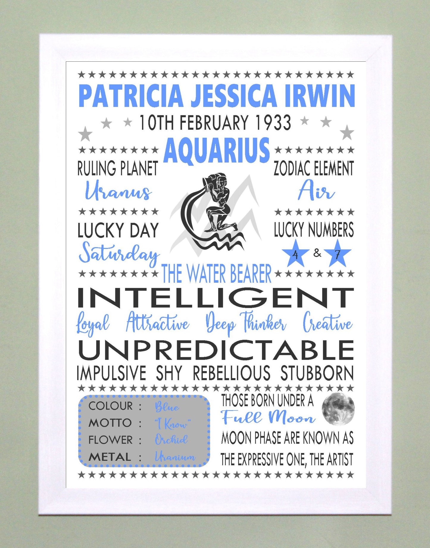 Personalised Aquarius Star Sign Zodiac Birthday Horoscope Print Poster