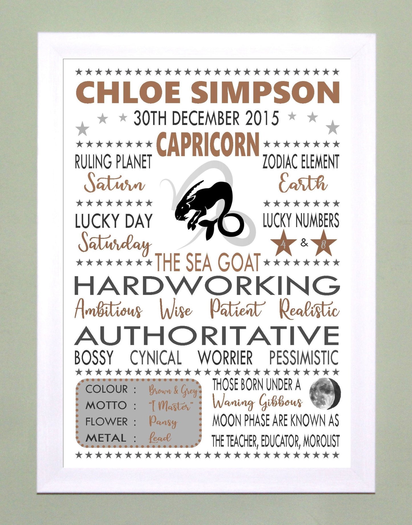 "Personalised Capricorn" Star Sign Zodiac Birthday Horoscope Print Poster