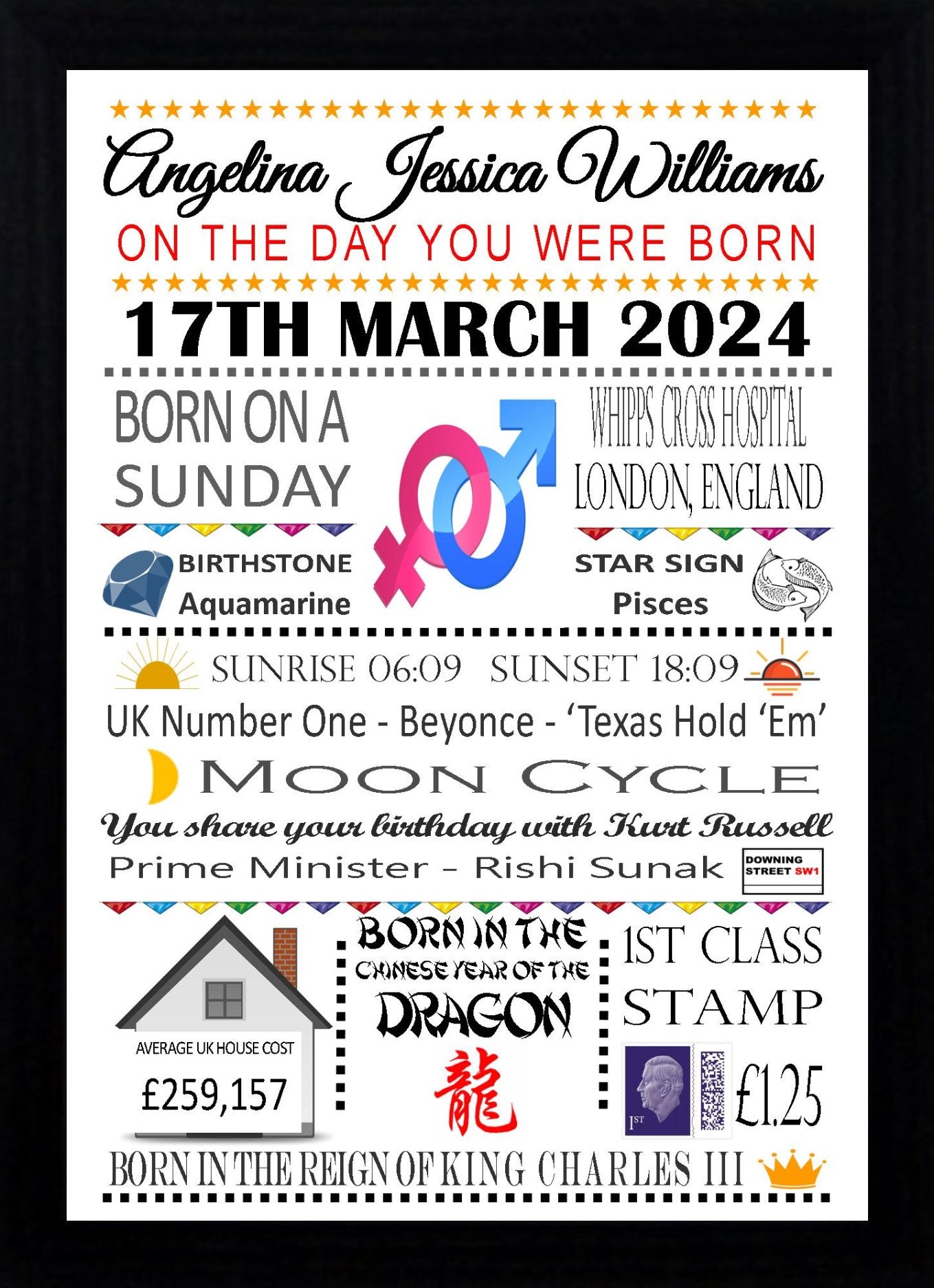 "On The Day You Were Born" Personalised Birthday Print Poster Coloured