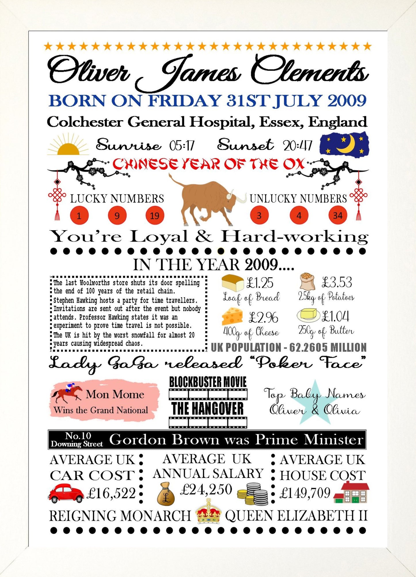 "The Day & Year You Were Born" Personalised Birthday Print Poster Multicoloured