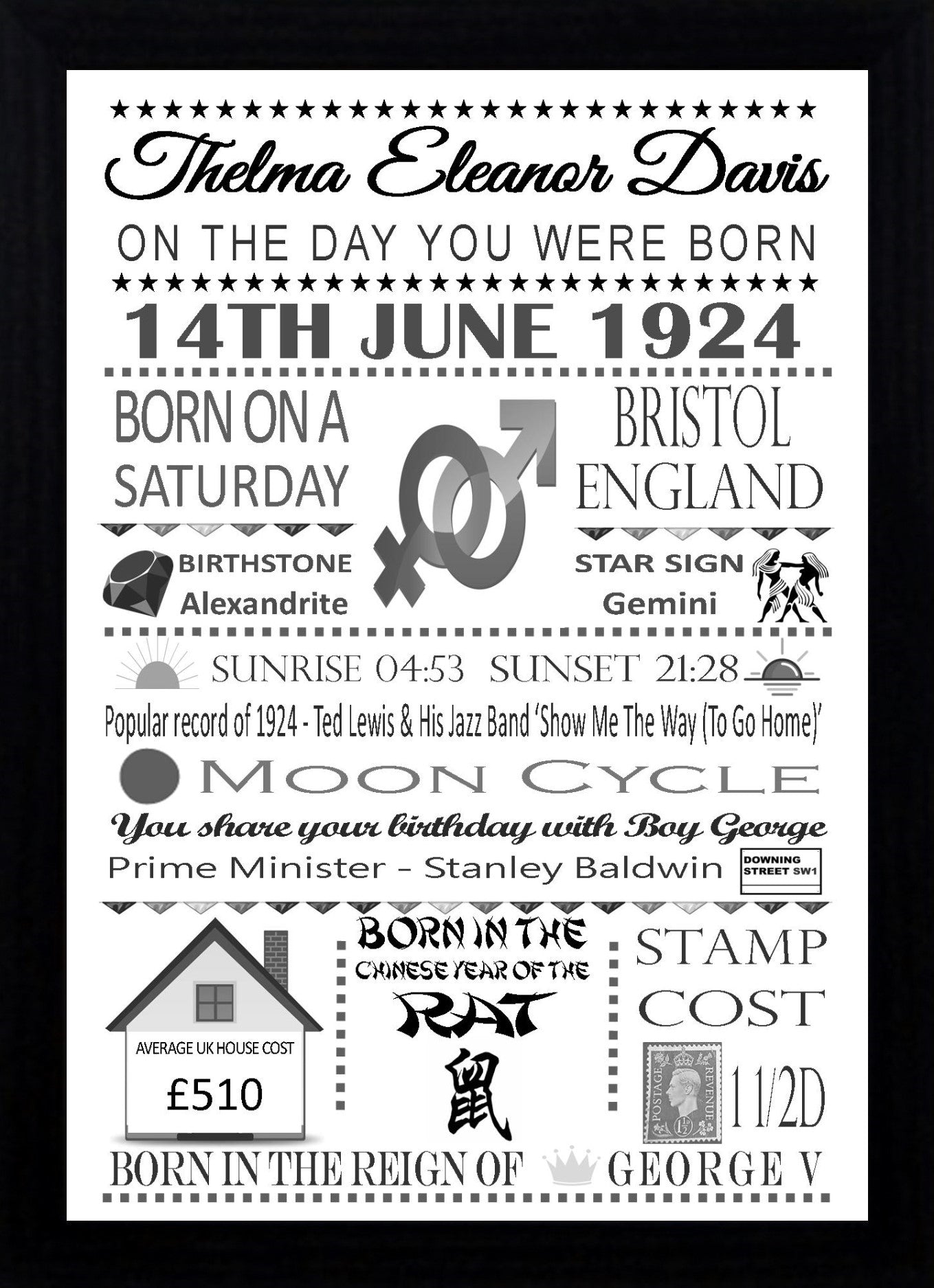 "On The Day You Were Born" Personalised Birthday Print Poster Black & Greys