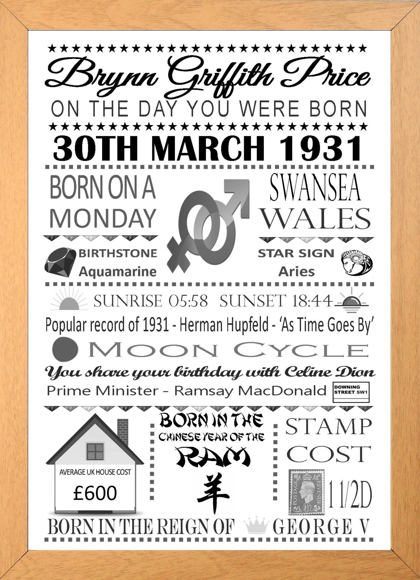 "On The Day You Were Born" Personalised Birthday Print Poster Black & Greys