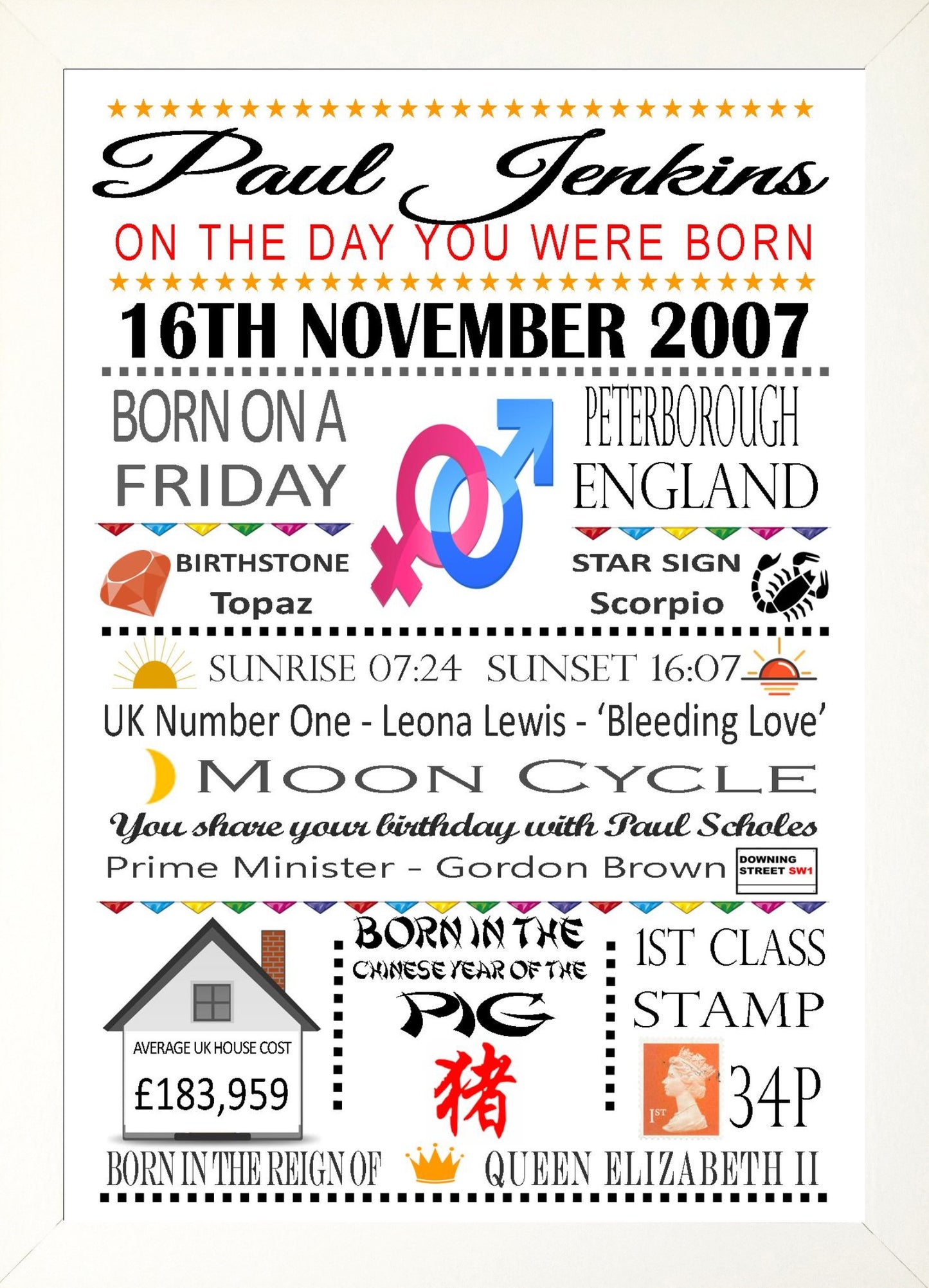 "On The Day You Were Born" Personalised Birthday Print Poster Coloured