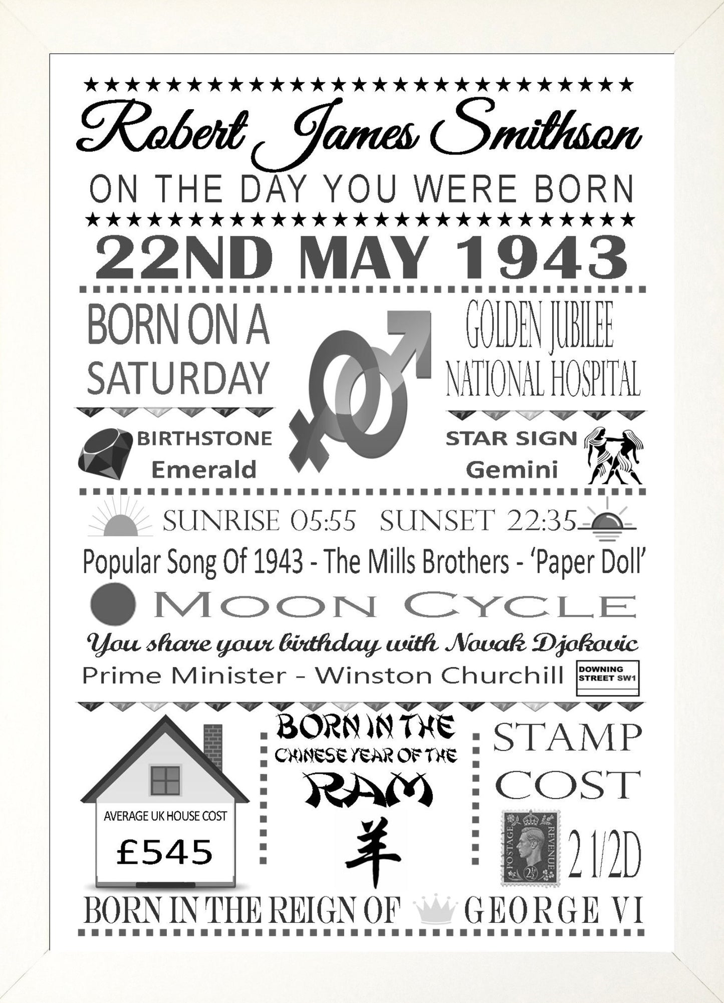 "On The Day You Were Born" Personalised Birthday Print Poster Black & Greys