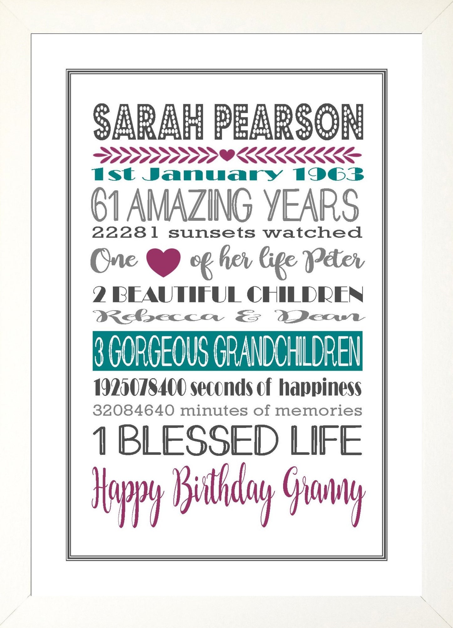 Personalised Amazing Years Memories Birthday Family Keepsake -Berry & Teal Print Sold as the Print Only or in a Choice of Frames