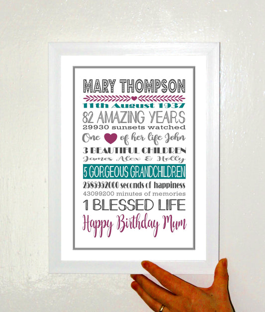 Personalised Amazing Years Memories Birthday Family Keepsake -Berry & Teal Print Sold as the Print Only or in a Choice of Frames