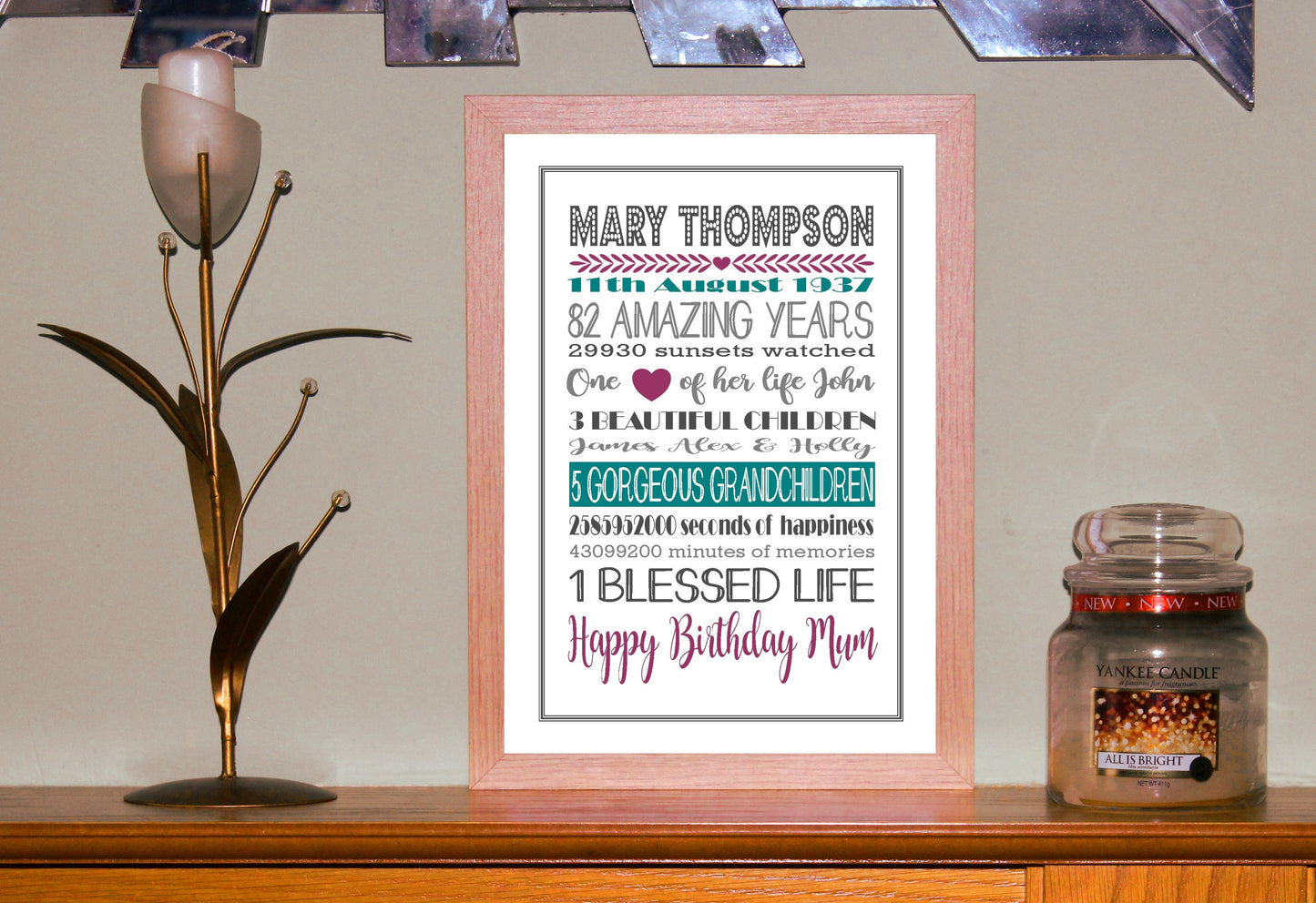 Personalised Amazing Years Memories Birthday Family Keepsake -Berry & Teal Print Sold as the Print Only or in a Choice of Frames