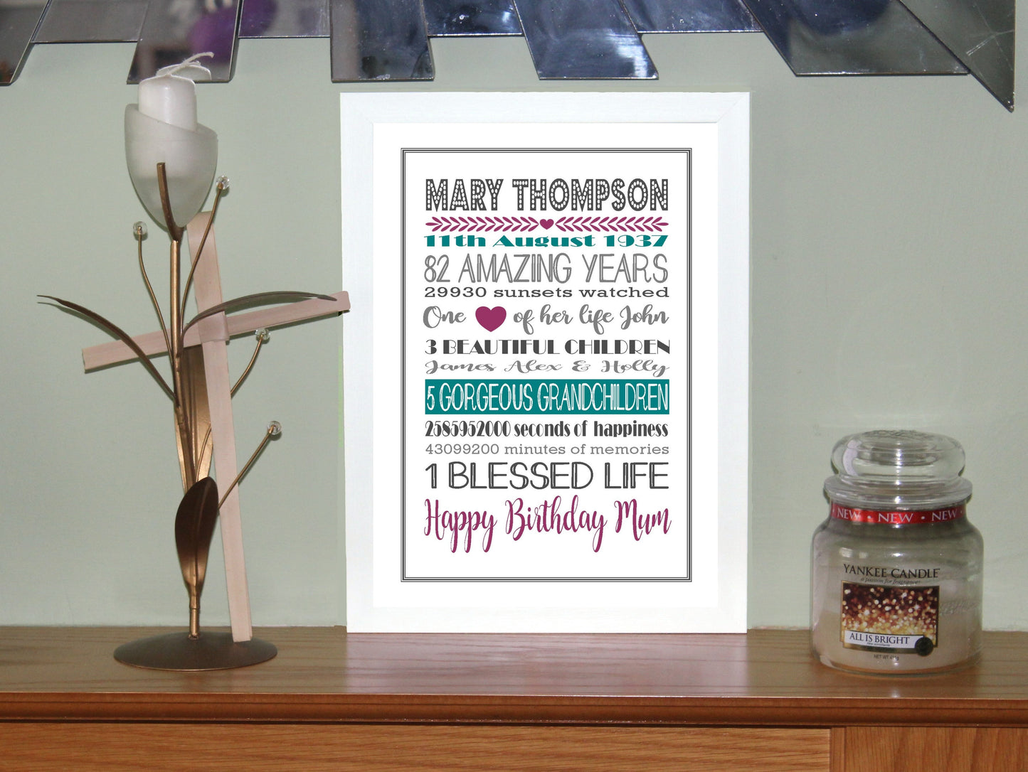 Personalised Amazing Years Memories Birthday Family Keepsake -Berry & Teal Print Sold as the Print Only or in a Choice of Frames