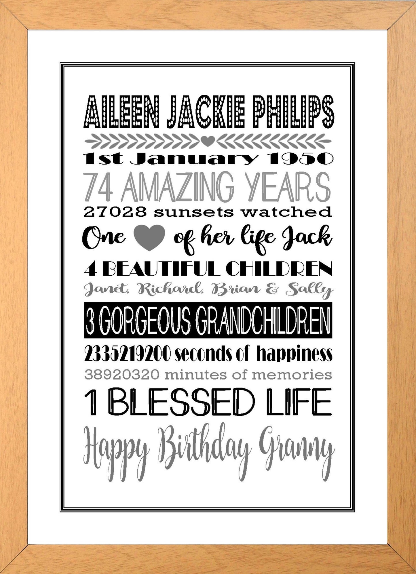 Personalised Amazing Years Memories Birthday Family Keepsake in Black & Grey Print Sold as the Print Only or in a Choice of Frames