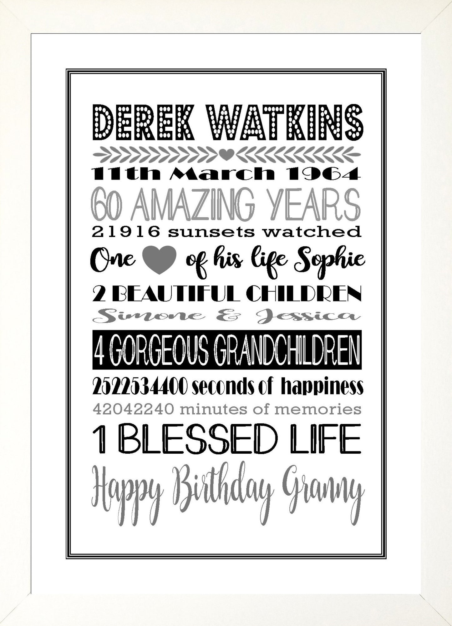 Personalised Amazing Years Memories Birthday Family Keepsake in Black & Grey Print Sold as the Print Only or in a Choice of Frames
