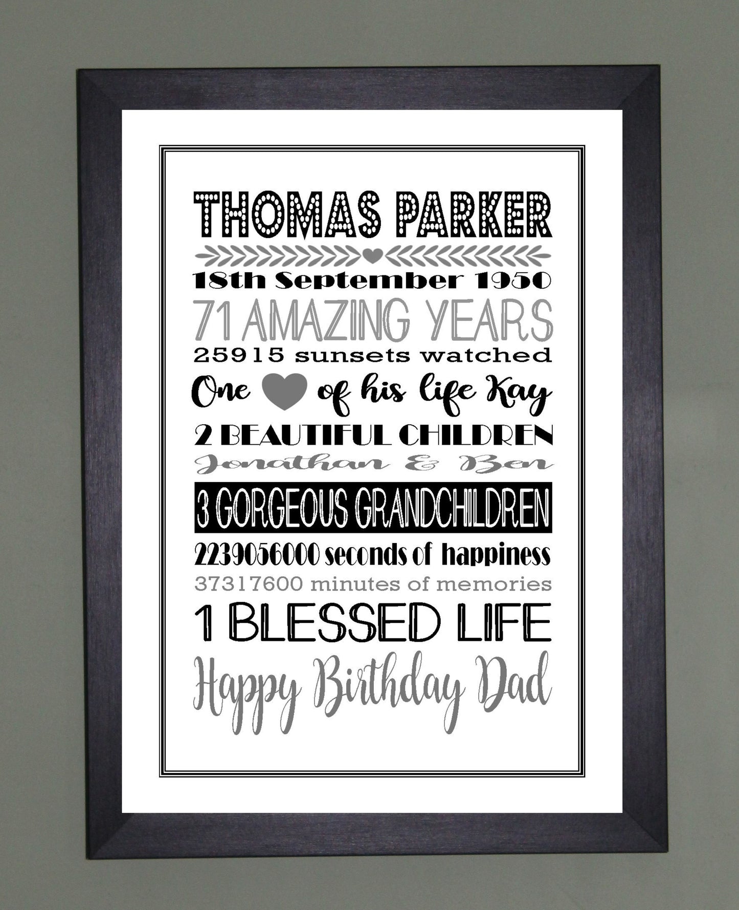 Personalised Amazing Years Memories Birthday Family Keepsake in Black & Grey Print Sold as the Print Only or in a Choice of Frames