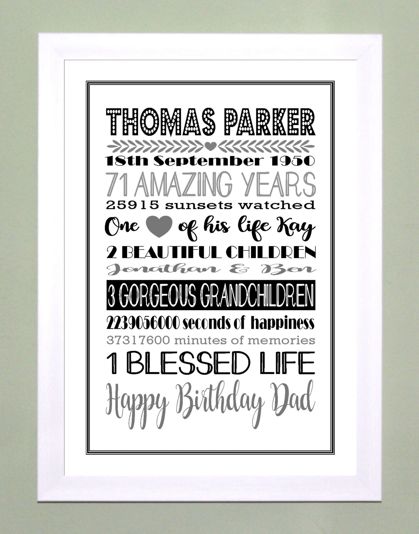 Personalised Amazing Years Memories Birthday Family Keepsake in Black & Grey Print Sold as the Print Only or in a Choice of Frames