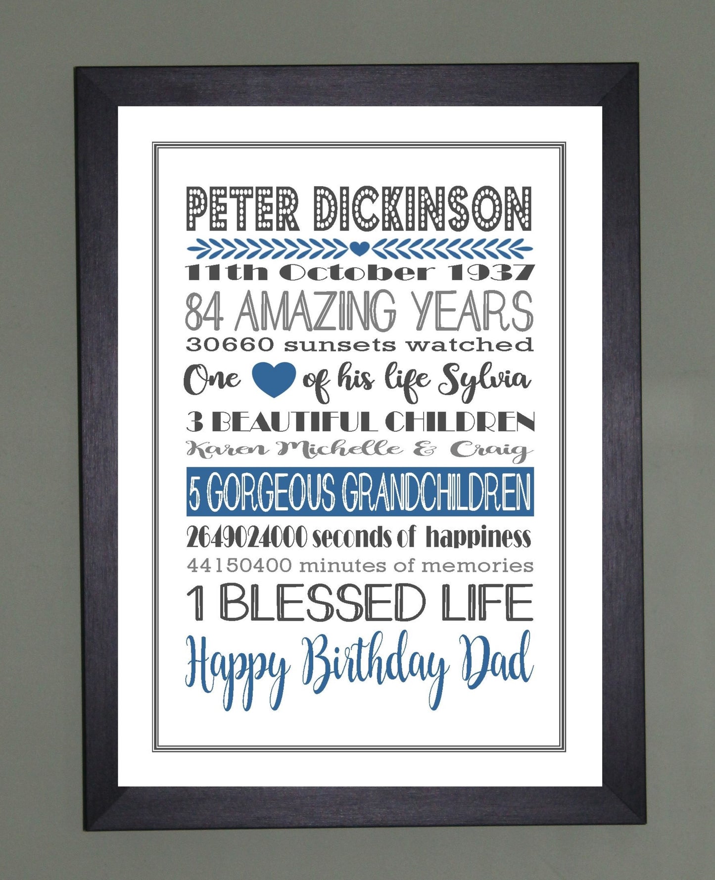 Personalised Amazing Years Memories Birthday Family Keepsake in Blue & Grey Print Sold as the Print Only or in a Choice of Frames