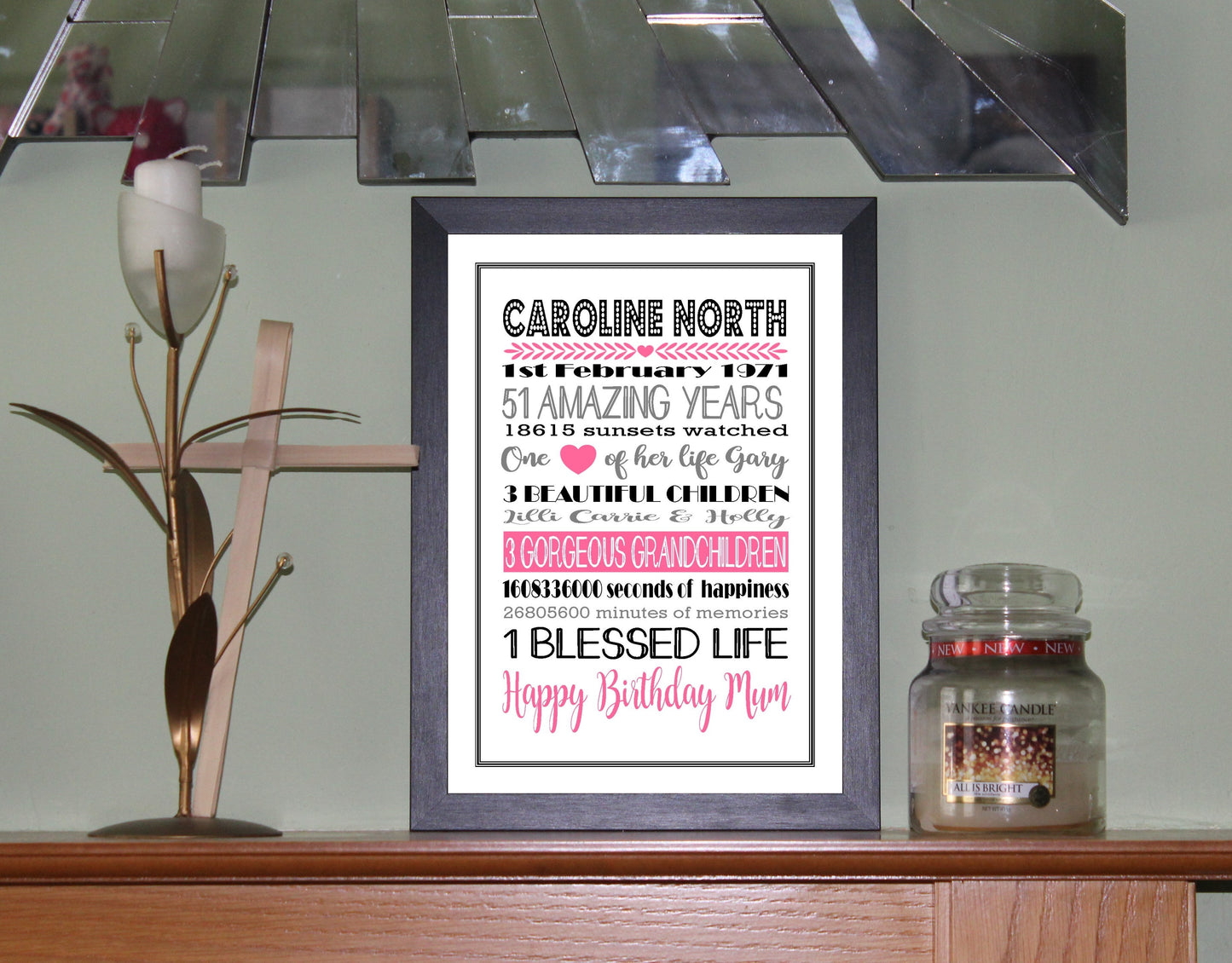Personalised Amazing Years Memories Birthday Family Keepsake in Pink, Black & Grey Print Sold as the Print Only or in a Choice of Frames