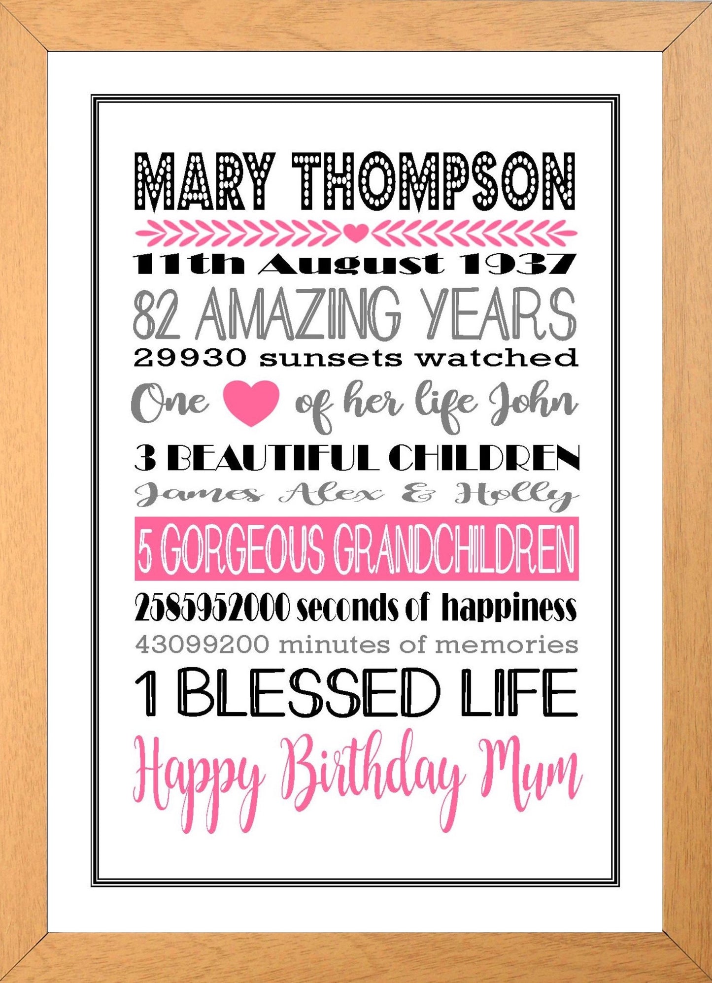 Personalised Amazing Years Memories Birthday Family Keepsake in Pink, Black & Grey Print Sold as the Print Only or in a Choice of Frames