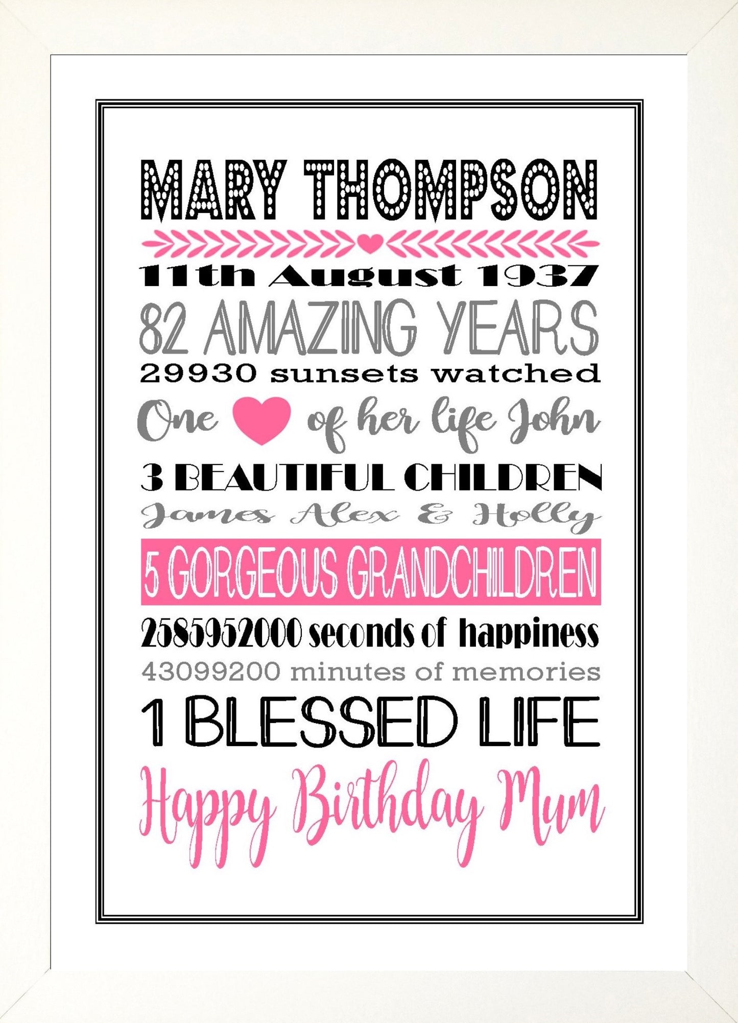 Personalised Amazing Years Memories Birthday Family Keepsake in Pink, Black & Grey Print Sold as the Print Only or in a Choice of Frames