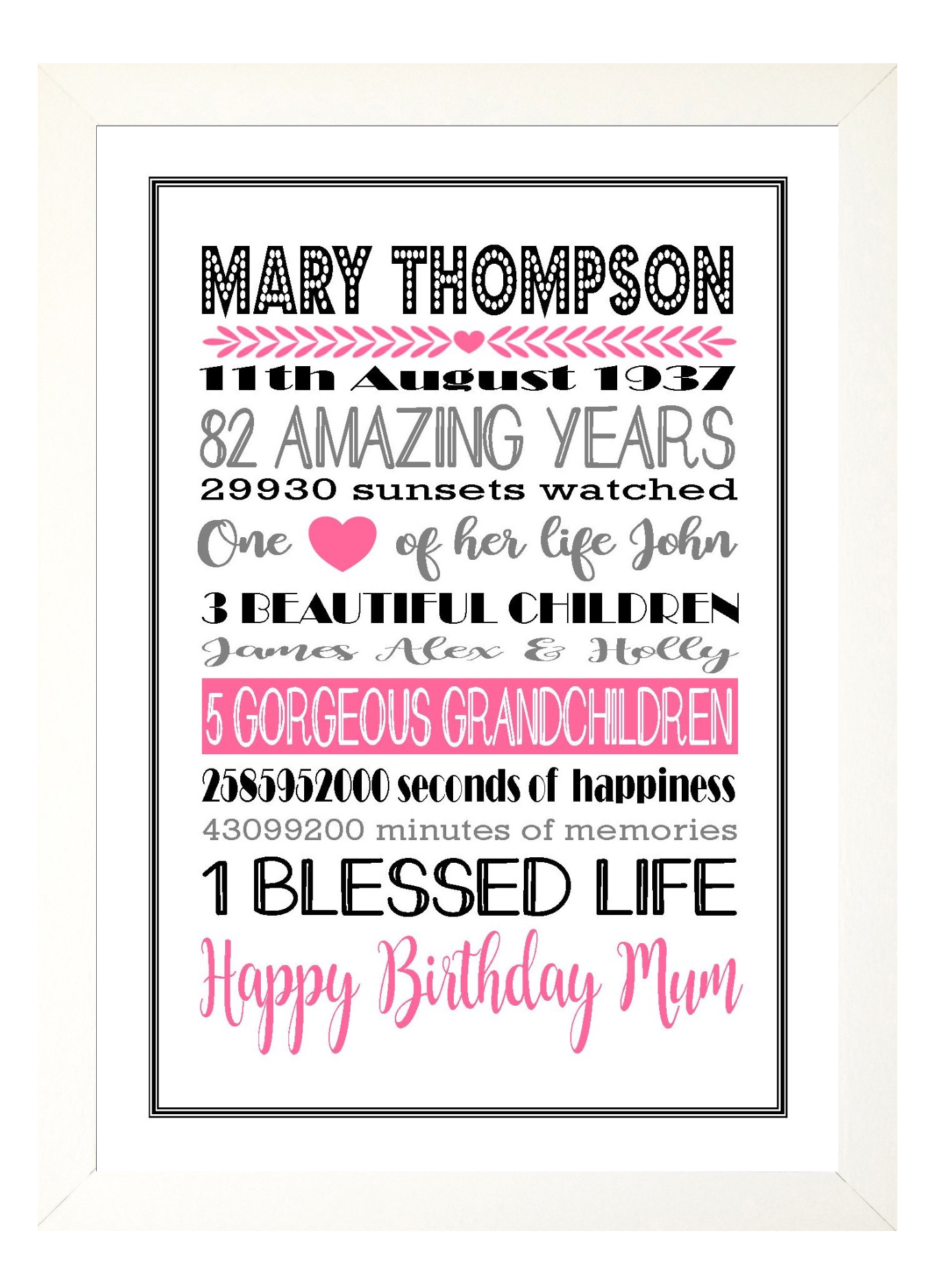 Personalised Amazing Years Memories Birthday Family Keepsake in Pink, Black & Grey Print Sold as the Print Only or in a Choice of Frames