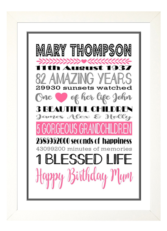 Personalised Amazing Years Memories Birthday Family Keepsake in Pink, Black & Grey Print Sold as the Print Only or in a Choice of Frames